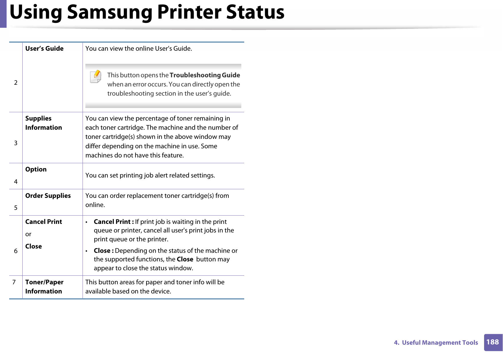 Using Samsung Printer Status1884.  Useful Management Tools2User’s Guide You can view the online User’s Guide. This button opens the Troubleshooting Guide when an error occurs. You can directly open the troubleshooting section in the user’s guide. 3Supplies InformationYou can view the percentage of toner remaining in each toner cartridge. The machine and the number of toner cartridge(s) shown in the above window may differ depending on the machine in use. Some machines do not have this feature.4Option You can set printing job alert related settings.5Order Supplies You can order replacement toner cartridge(s) from online.6Cancel Print or Close•Cancel Print : If print job is waiting in the print queue or printer, cancel all user&apos;s print jobs in the print queue or the printer.•Close : Depending on the status of the machine or the supported functions, the Close  button may appear to close the status window.7Toner/Paper InformationThis button areas for paper and toner info will be available based on the device.