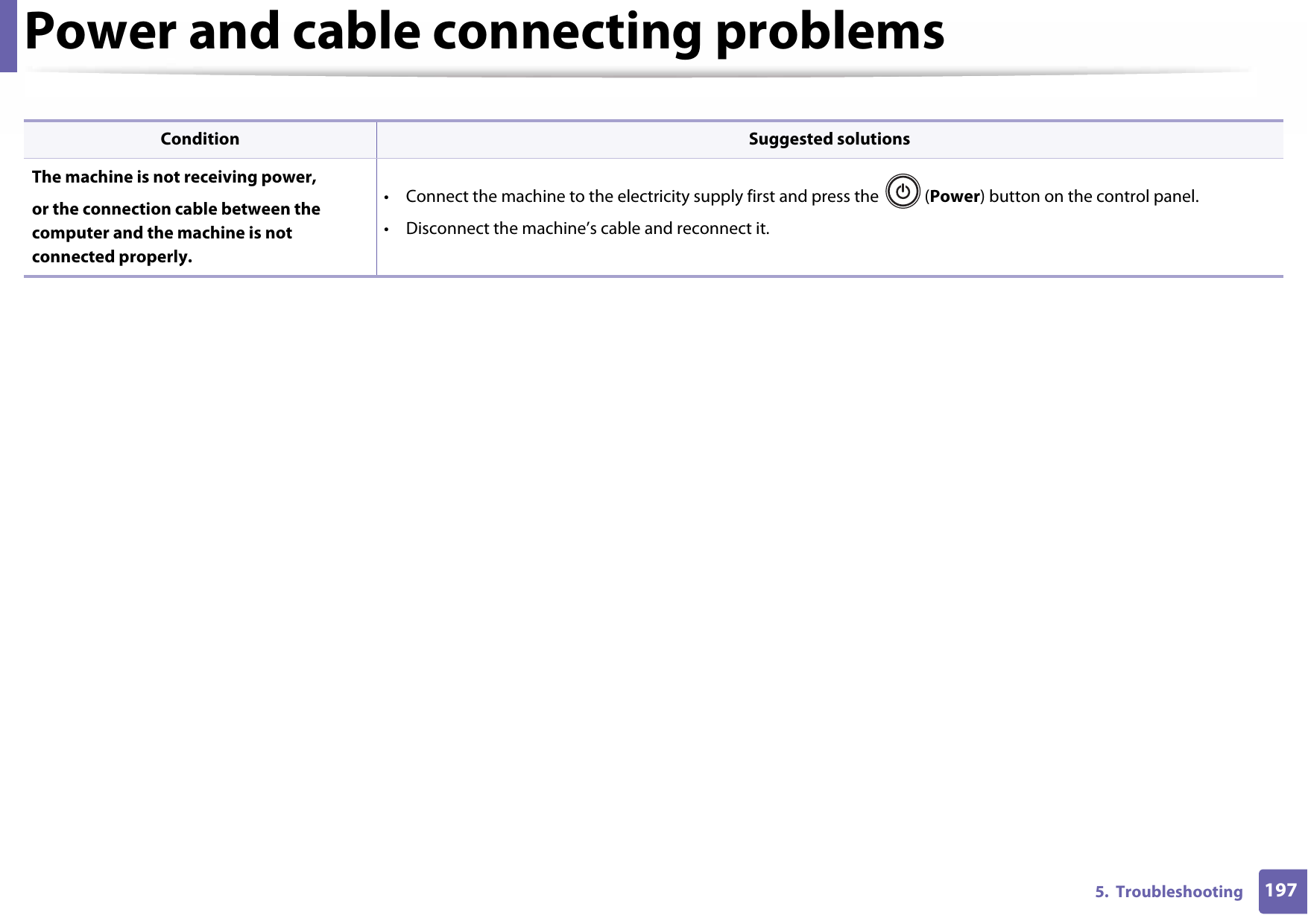 1975.  TroubleshootingPower and cable connecting problems  Condition Suggested solutionsThe machine is not receiving power, or the connection cable between the computer and the machine is not connected properly.• Connect the machine to the electricity supply first and press the   (Power) button on the control panel.• Disconnect the machine’s cable and reconnect it.