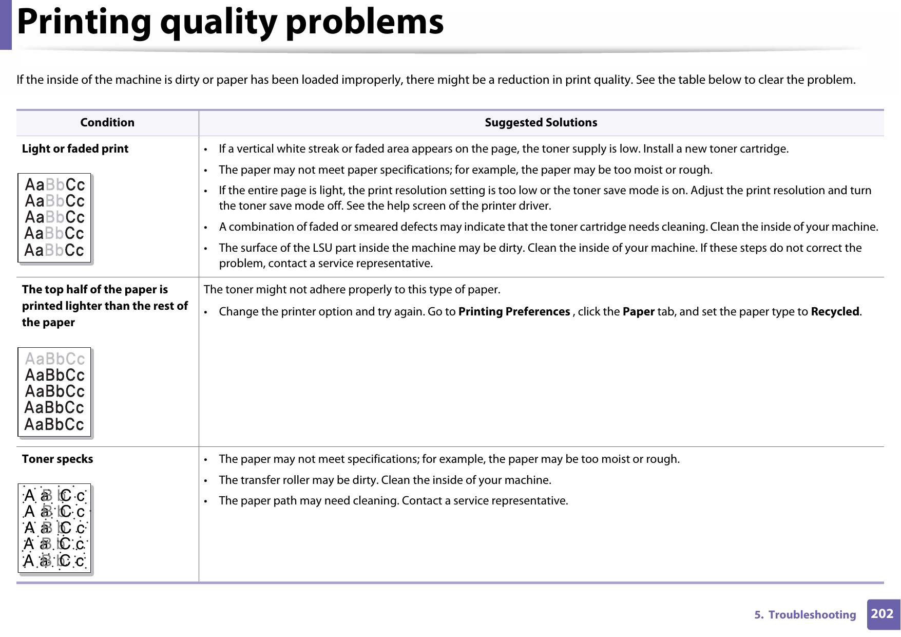 2025.  TroubleshootingPrinting quality problemsIf the inside of the machine is dirty or paper has been loaded improperly, there might be a reduction in print quality. See the table below to clear the problem.  Condition Suggested SolutionsLight or faded print • If a vertical white streak or faded area appears on the page, the toner supply is low. Install a new toner cartridge.• The paper may not meet paper specifications; for example, the paper may be too moist or rough.• If the entire page is light, the print resolution setting is too low or the toner save mode is on. Adjust the print resolution and turn the toner save mode off. See the help screen of the printer driver.• A combination of faded or smeared defects may indicate that the toner cartridge needs cleaning. Clean the inside of your machine.• The surface of the LSU part inside the machine may be dirty. Clean the inside of your machine. If these steps do not correct the problem, contact a service representative.The top half of the paper is printed lighter than the rest of the paperThe toner might not adhere properly to this type of paper.• Change the printer option and try again. Go to Printing Preferences , click the Paper tab, and set the paper type to Recycled.Toner specks • The paper may not meet specifications; for example, the paper may be too moist or rough.• The transfer roller may be dirty. Clean the inside of your machine.• The paper path may need cleaning. Contact a service representative.AaBbCcAaBbCcAaBbCcAaBbCcAaBbCc