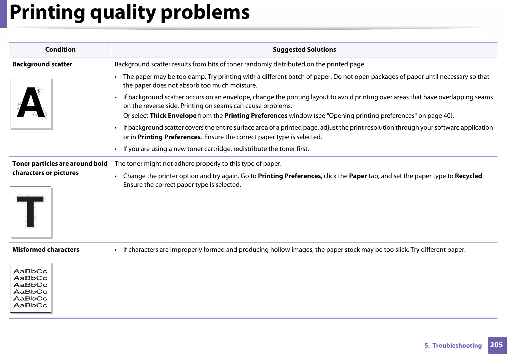 Printing quality problems2055.  TroubleshootingBackground scatter Background scatter results from bits of toner randomly distributed on the printed page. • The paper may be too damp. Try printing with a different batch of paper. Do not open packages of paper until necessary so that the paper does not absorb too much moisture.• If background scatter occurs on an envelope, change the printing layout to avoid printing over areas that have overlapping seams on the reverse side. Printing on seams can cause problems.Or select Thick Envelope from the Printing Preferences window (see &quot;Opening printing preferences&quot; on page 40).• If background scatter covers the entire surface area of a printed page, adjust the print resolution through your software application or in Printing Preferences. Ensure the correct paper type is selected.• If you are using a new toner cartridge, redistribute the toner first. Toner particles are around bold characters or picturesThe toner might not adhere properly to this type of paper.• Change the printer option and try again. Go to Printing Preferences, click the Paper tab, and set the paper type to Recycled. Ensure the correct paper type is selected.Misformed characters • If characters are improperly formed and producing hollow images, the paper stock may be too slick. Try different paper.Condition Suggested SolutionsA