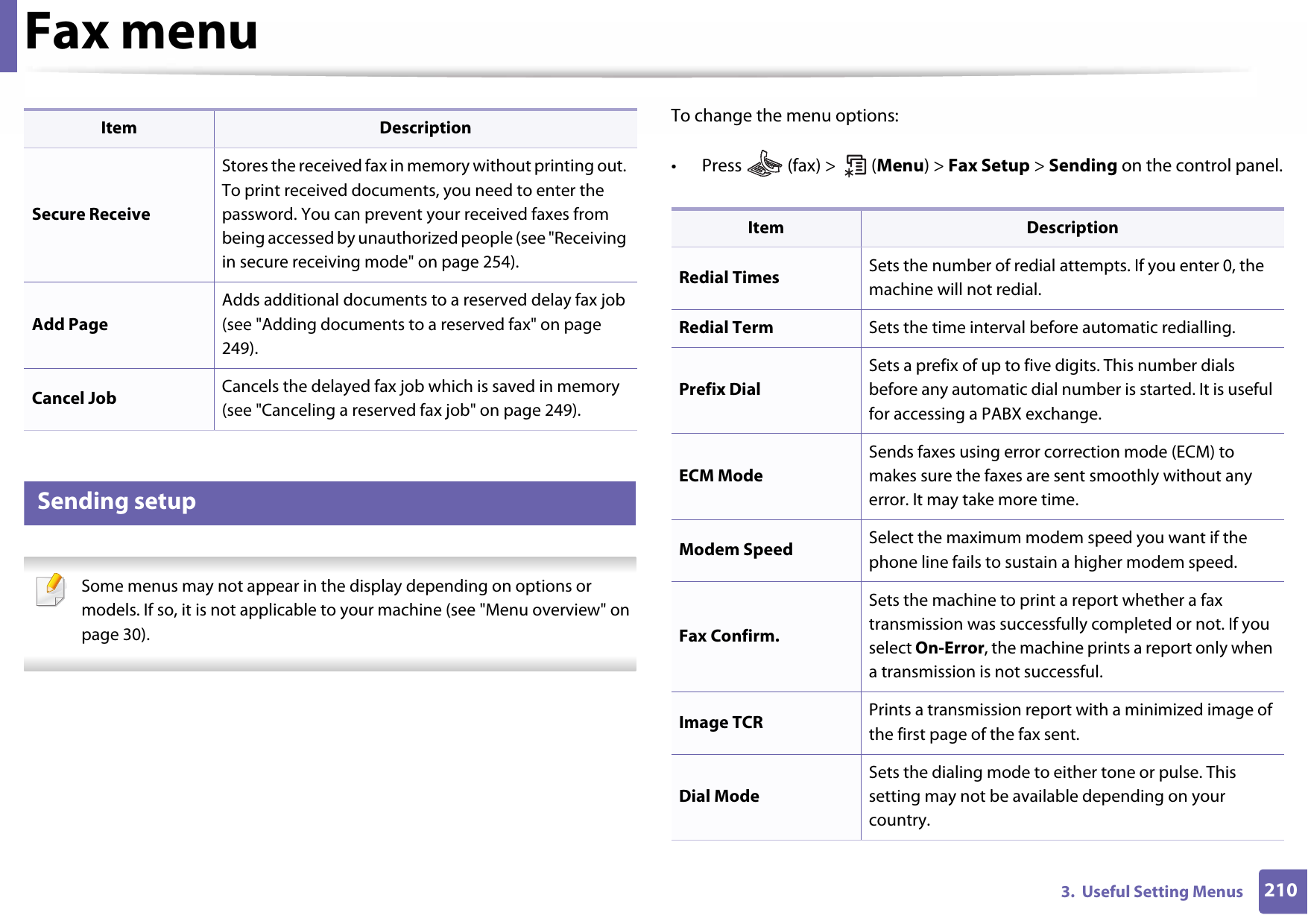 Fax menu2103.  Useful Setting Menus4 Sending setup Some menus may not appear in the display depending on options or models. If so, it is not applicable to your machine (see &quot;Menu overview&quot; on page 30). To change the menu options:• Press   (fax) &gt;   (Menu) &gt; Fax Setup &gt; Sending on the control panel.Secure ReceiveStores the received fax in memory without printing out. To print received documents, you need to enter the password. You can prevent your received faxes from being accessed by unauthorized people (see &quot;Receiving in secure receiving mode&quot; on page 254).Add PageAdds additional documents to a reserved delay fax job (see &quot;Adding documents to a reserved fax&quot; on page 249).Cancel Job Cancels the delayed fax job which is saved in memory (see &quot;Canceling a reserved fax job&quot; on page 249).Item DescriptionItem DescriptionRedial Times Sets the number of redial attempts. If you enter 0, the machine will not redial.Redial Term Sets the time interval before automatic redialling. Prefix DialSets a prefix of up to five digits. This number dials before any automatic dial number is started. It is useful for accessing a PABX exchange.ECM ModeSends faxes using error correction mode (ECM) to makes sure the faxes are sent smoothly without any error. It may take more time.Modem Speed Select the maximum modem speed you want if the phone line fails to sustain a higher modem speed.Fax Confirm.Sets the machine to print a report whether a fax transmission was successfully completed or not. If you select On-Error, the machine prints a report only when a transmission is not successful.Image TCR Prints a transmission report with a minimized image of the first page of the fax sent. Dial ModeSets the dialing mode to either tone or pulse. This setting may not be available depending on your country.