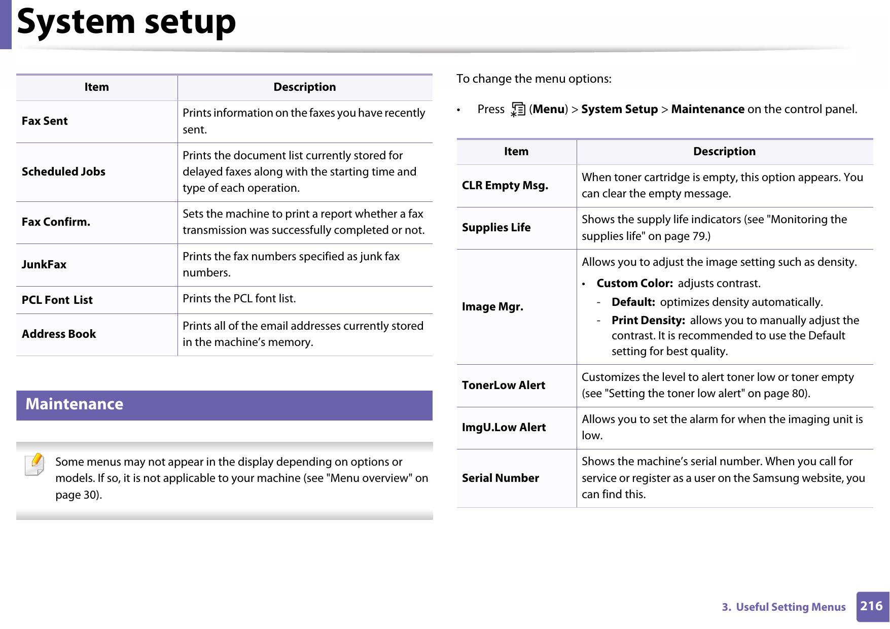 System setup2163.  Useful Setting Menus10 Maintenance Some menus may not appear in the display depending on options or models. If so, it is not applicable to your machine (see &quot;Menu overview&quot; on page 30). To change the menu options:• Press  (Menu) &gt; System Setup &gt; Maintenance on the control panel.Fax Sent Prints information on the faxes you have recently sent.Scheduled JobsPrints the document list currently stored for delayed faxes along with the starting time and type of each operation.Fax Confirm. Sets the machine to print a report whether a fax transmission was successfully completed or not. JunkFax Prints the fax numbers specified as junk fax numbers.PCL Font List Prints the PCL font list.Address Book  Prints all of the email addresses currently stored in the machine’s memory.Item DescriptionItem DescriptionCLR Empty Msg. When toner cartridge is empty, this option appears. You can clear the empty message.Supplies Life Shows the supply life indicators (see &quot;Monitoring the supplies life&quot; on page 79.)Image Mgr.Allows you to adjust the image setting such as density.•Custom Color:  adjusts contrast.-Default:  optimizes density automatically.-Print Density:  allows you to manually adjust the contrast. It is recommended to use the Default setting for best quality.TonerLow Alert Customizes the level to alert toner low or toner empty (see &quot;Setting the toner low alert&quot; on page 80).ImgU.Low Alert Allows you to set the alarm for when the imaging unit is low. Serial NumberShows the machine’s serial number. When you call for service or register as a user on the Samsung website, you can find this.