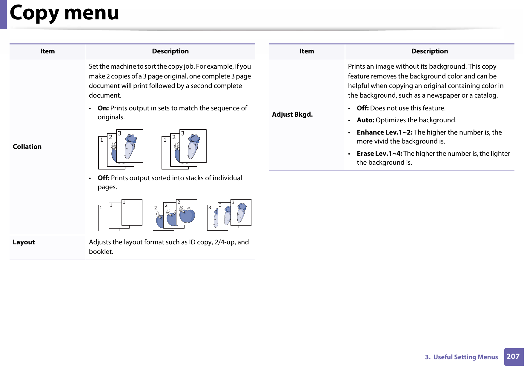 Copy menu2073.  Useful Setting MenusCollationSet the machine to sort the copy job. For example, if you make 2 copies of a 3 page original, one complete 3 page document will print followed by a second complete document. •On: Prints output in sets to match the sequence of originals.•Off: Prints output sorted into stacks of individual pages.Layout Adjusts the layout format such as ID copy, 2/4-up, and booklet.Item DescriptionAdjust Bkgd.Prints an image without its background. This copy feature removes the background color and can be helpful when copying an original containing color in the background, such as a newspaper or a catalog.•Off: Does not use this feature.•Auto: Optimizes the background.•Enhance Lev.1~2: The higher the number is, the more vivid the background is.•Erase Lev.1~4: The higher the number is, the lighter the background is.Item Description