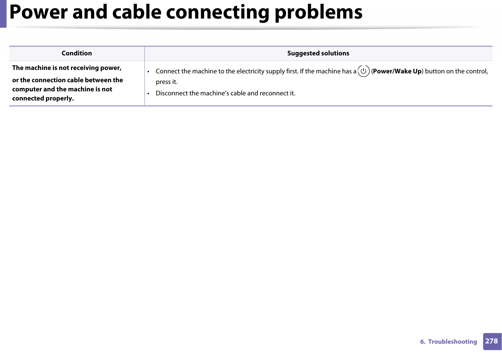 2786.  TroubleshootingPower and cable connecting problemsCondition Suggested solutionsThe machine is not receiving power, or the connection cable between the computer and the machine is not connected properly.• Connect the machine to the electricity supply first. If the machine has a   (Power/Wake Up) button on the control, press it. • Disconnect the machine’s cable and reconnect it.