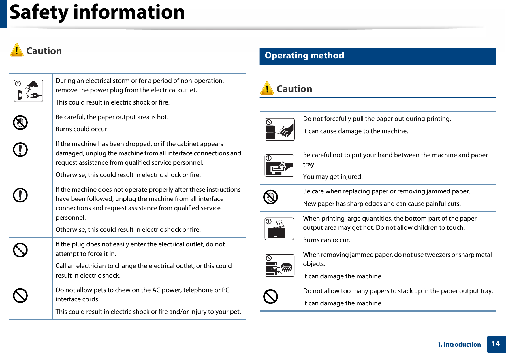 Safety information141. Introduction Caution5 Operating method CautionDuring an electrical storm or for a period of non-operation, remove the power plug from the electrical outlet. This could result in electric shock or fire. Be careful, the paper output area is hot. Burns could occur. If the machine has been dropped, or if the cabinet appears damaged, unplug the machine from all interface connections and request assistance from qualified service personnel.Otherwise, this could result in electric shock or fire.If the machine does not operate properly after these instructions have been followed, unplug the machine from all interface connections and request assistance from qualified service personnel.Otherwise, this could result in electric shock or fire.If the plug does not easily enter the electrical outlet, do not attempt to force it in. Call an electrician to change the electrical outlet, or this could result in electric shock.Do not allow pets to chew on the AC power, telephone or PC interface cords.This could result in electric shock or fire and/or injury to your pet. Do not forcefully pull the paper out during printing. It can cause damage to the machine.Be careful not to put your hand between the machine and paper tray.You may get injured.Be care when replacing paper or removing jammed paper. New paper has sharp edges and can cause painful cuts.When printing large quantities, the bottom part of the paper output area may get hot. Do not allow children to touch. Burns can occur.When removing jammed paper, do not use tweezers or sharp metal objects. It can damage the machine.Do not allow too many papers to stack up in the paper output tray.It can damage the machine. 