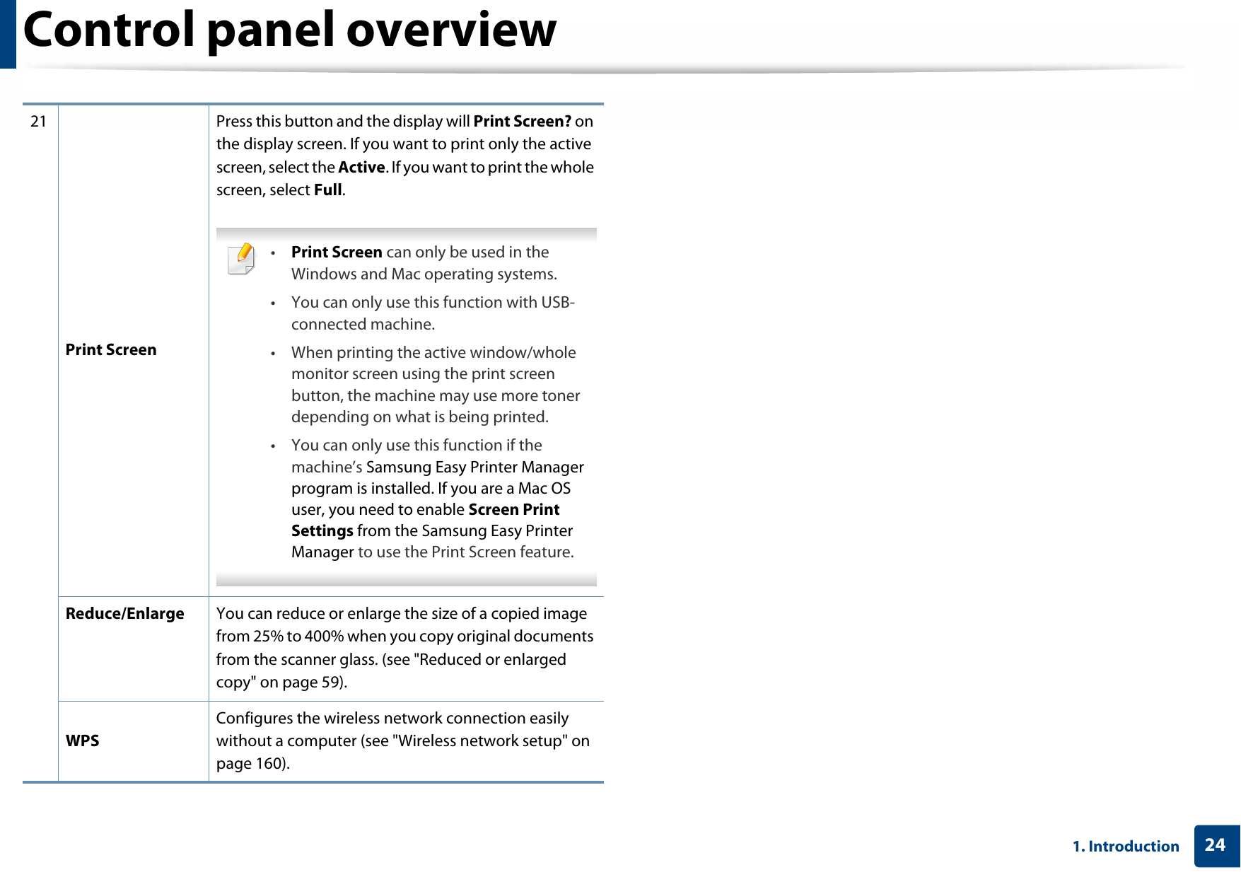 Control panel overview241. Introduction21Print ScreenPress this button and the display will Print Screen? on the display screen. If you want to print only the active screen, select the Active. If you want to print the whole screen, select Full.  •Print Screen can only be used in the Windows and Mac operating systems.• You can only use this function with USB-connected machine.• When printing the active window/whole monitor screen using the print screen button, the machine may use more toner depending on what is being printed.• You can only use this function if the machine’s Samsung Easy Printer Manager program is installed. If you are a Mac OS user, you need to enable Screen Print Settings from the Samsung Easy Printer Manager to use the Print Screen feature. Reduce/Enlarge You can reduce or enlarge the size of a copied image from 25% to 400% when you copy original documents from the scanner glass. (see &quot;Reduced or enlarged copy&quot; on page 59).WPSConfigures the wireless network connection easily without a computer (see &quot;Wireless network setup&quot; on page 160).