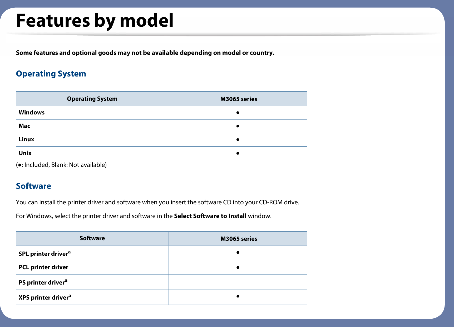 Features by modelSome features and optional goods may not be available depending on model or country.Operating System  (●: Included, Blank: Not available) SoftwareYou can install the printer driver and software when you insert the software CD into your CD-ROM drive. For Windows, select the printer driver and software in the Select Software to Install window. Operating System  M3065 seriesWindows ●Mac ●Linux ●Unix ●Software  M3065 seriesSPL printer drivera●PCL printer driver ●PS printer driveraXPS printer drivera●