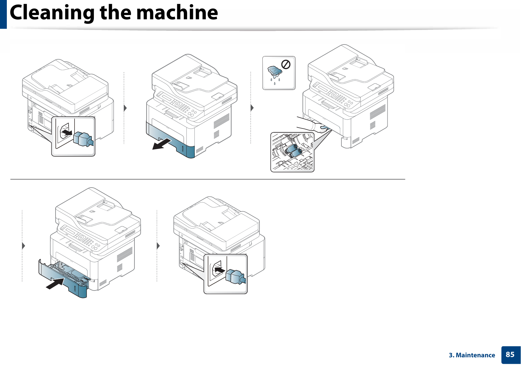 Cleaning the machine853. Maintenance