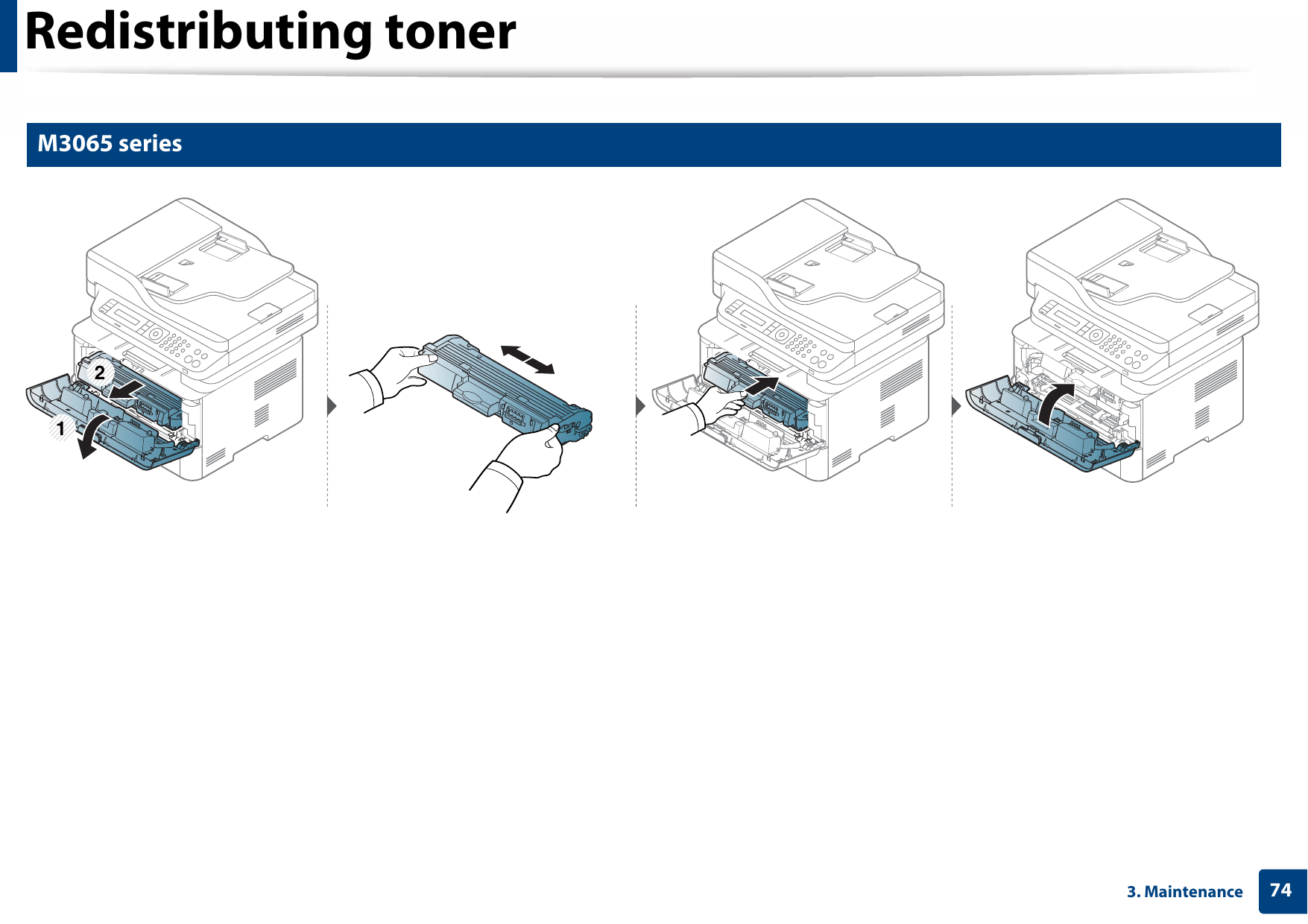 Redistributing toner743. Maintenance4 M3065 series1 2 