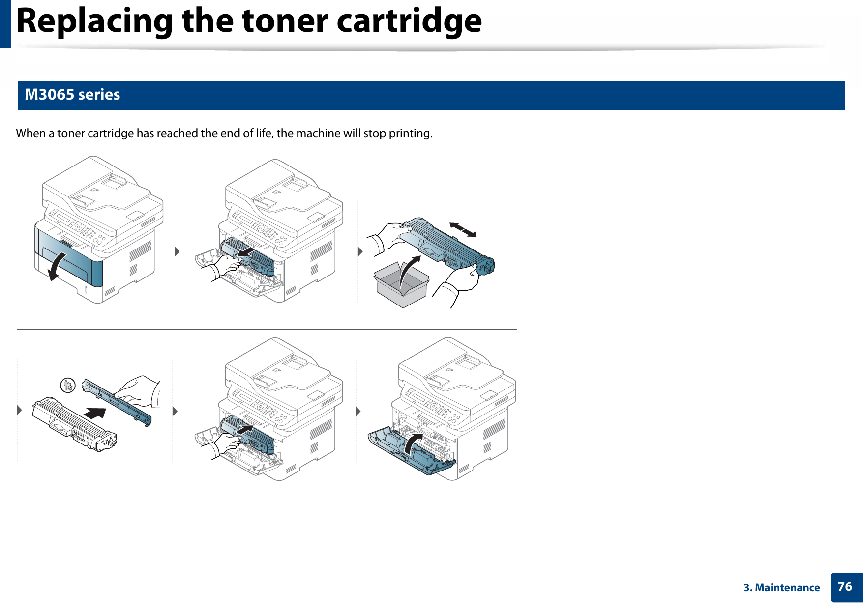 Replacing the toner cartridge763. Maintenance5 M3065 seriesWhen a toner cartridge has reached the end of life, the machine will stop printing.