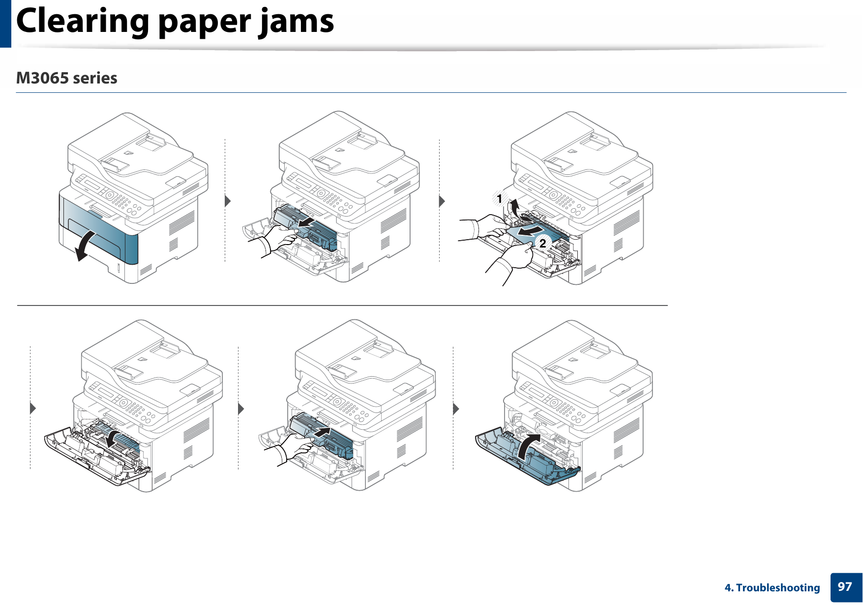 Clearing paper jams974. TroubleshootingM3065 series12