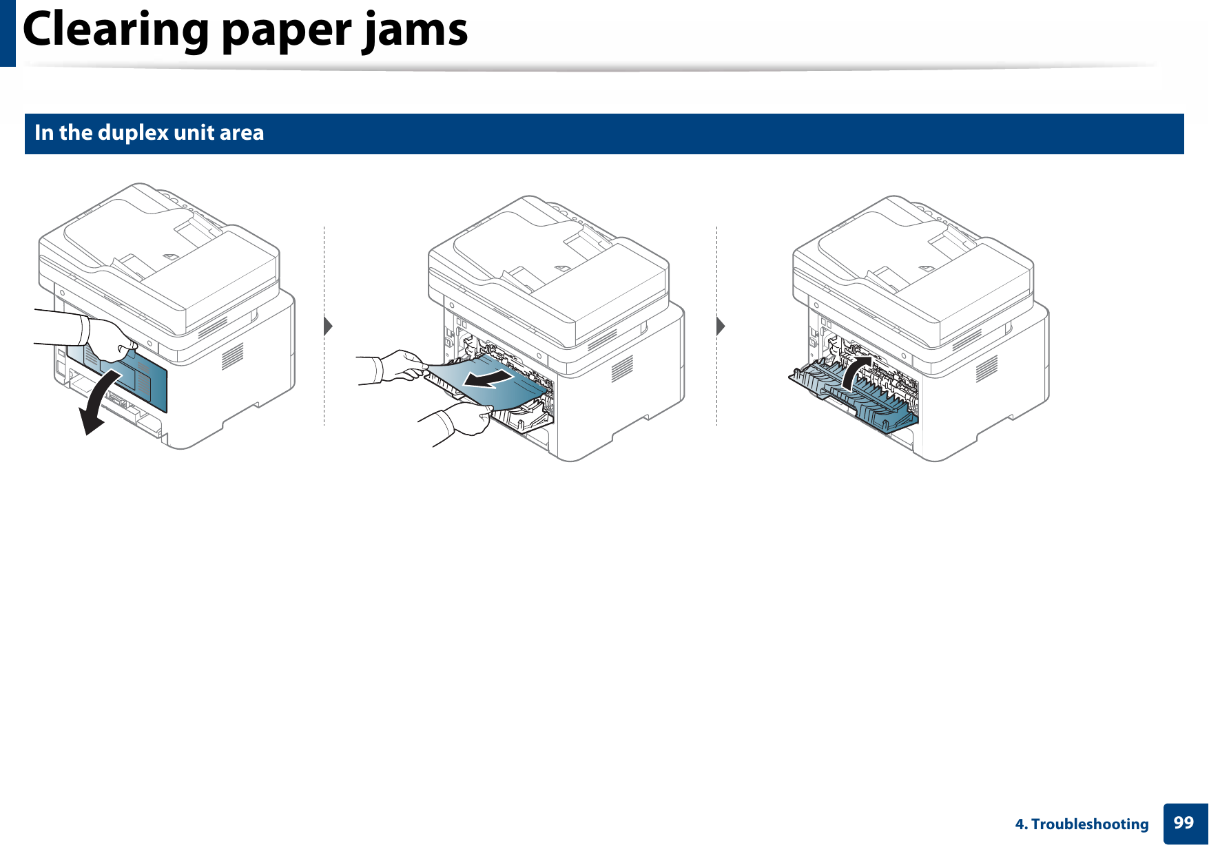Clearing paper jams994. Troubleshooting8 In the duplex unit area