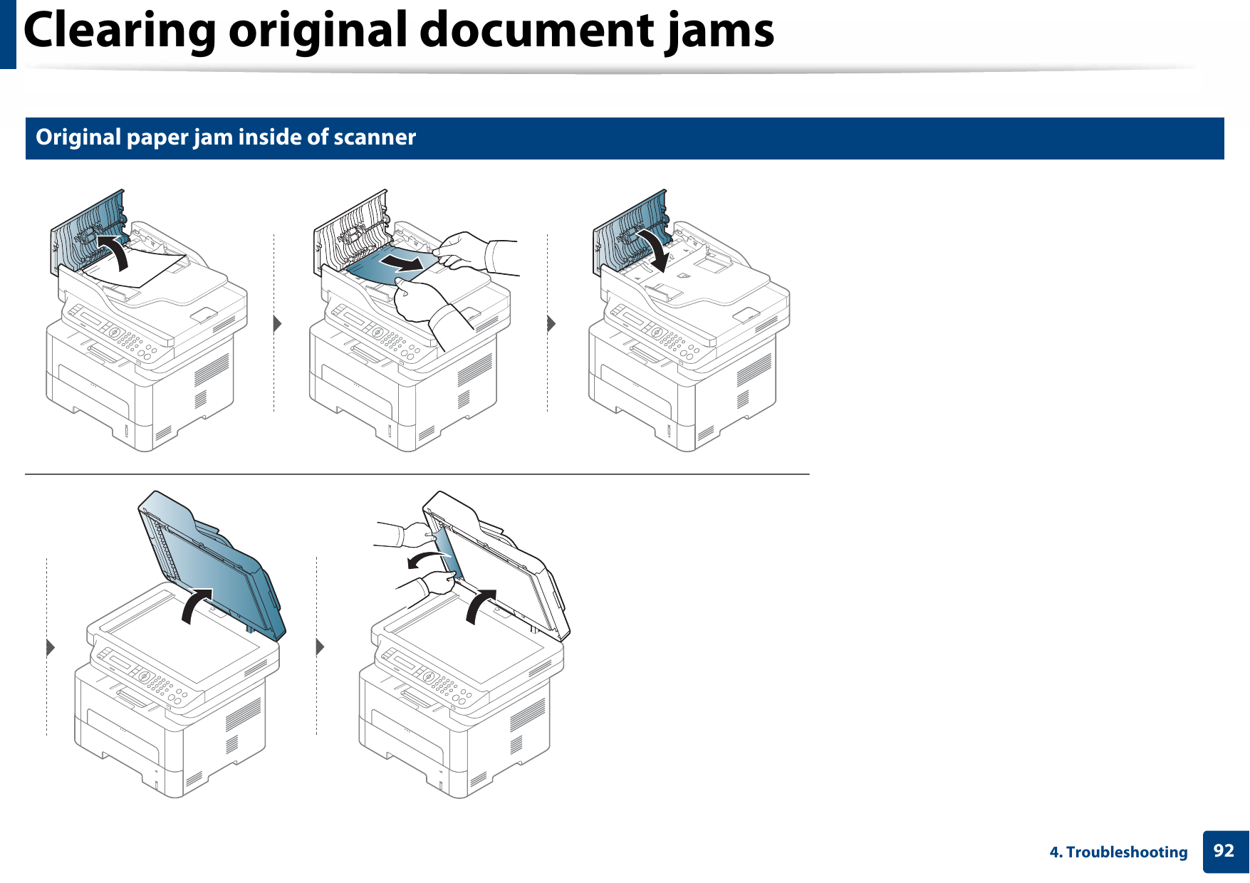 Clearing original document jams924. Troubleshooting2 Original paper jam inside of scanner