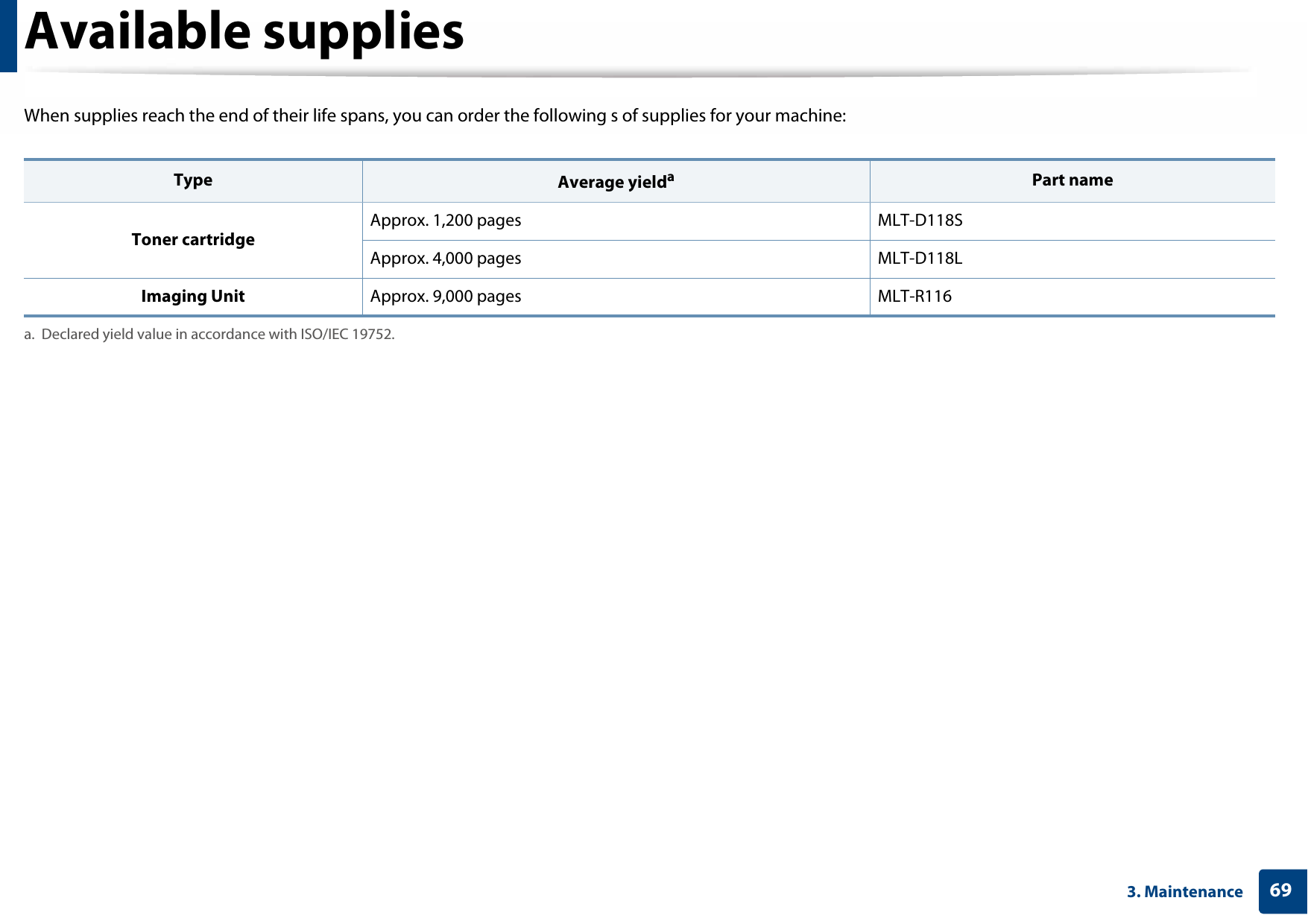 693. MaintenanceAvailable suppliesWhen supplies reach the end of their life spans, you can order the following s of supplies for your machine:Type Average yieldaa. Declared yield value in accordance with ISO/IEC 19752.Part nameToner cartridgeApprox. 1,200 pages MLT-D118SApprox. 4,000 pages MLT-D118LImaging Unit Approx. 9,000 pages MLT-R116