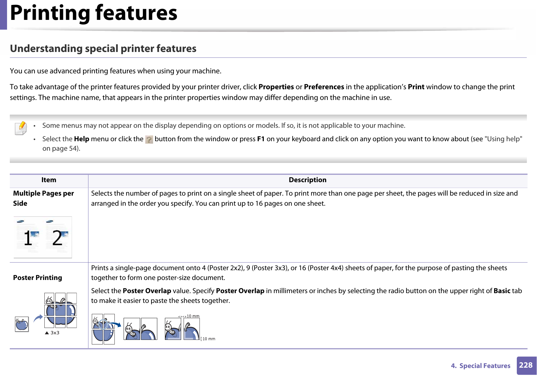 Printing features2284.  Special FeaturesUnderstanding special printer featuresYou can use advanced printing features when using your machine.To take advantage of the printer features provided by your printer driver, click Properties or Preferences in the application’s Print window to change the print settings. The machine name, that appears in the printer properties window may differ depending on the machine in use. • Some menus may not appear on the display depending on options or models. If so, it is not applicable to your machine.• Select the Help menu or click the   button from the window or press F1 on your keyboard and click on any option you want to know about (see &quot;Using help&quot; on page 54).  Item DescriptionMultiple Pages per SideSelects the number of pages to print on a single sheet of paper. To print more than one page per sheet, the pages will be reduced in size and arranged in the order you specify. You can print up to 16 pages on one sheet. Poster PrintingPrints a single-page document onto 4 (Poster 2x2), 9 (Poster 3x3), or 16 (Poster 4x4) sheets of paper, for the purpose of pasting the sheets together to form one poster-size document.Select the Poster Overlap value. Specify Poster Overlap in millimeters or inches by selecting the radio button on the upper right of Basic tab to make it easier to paste the sheets together.