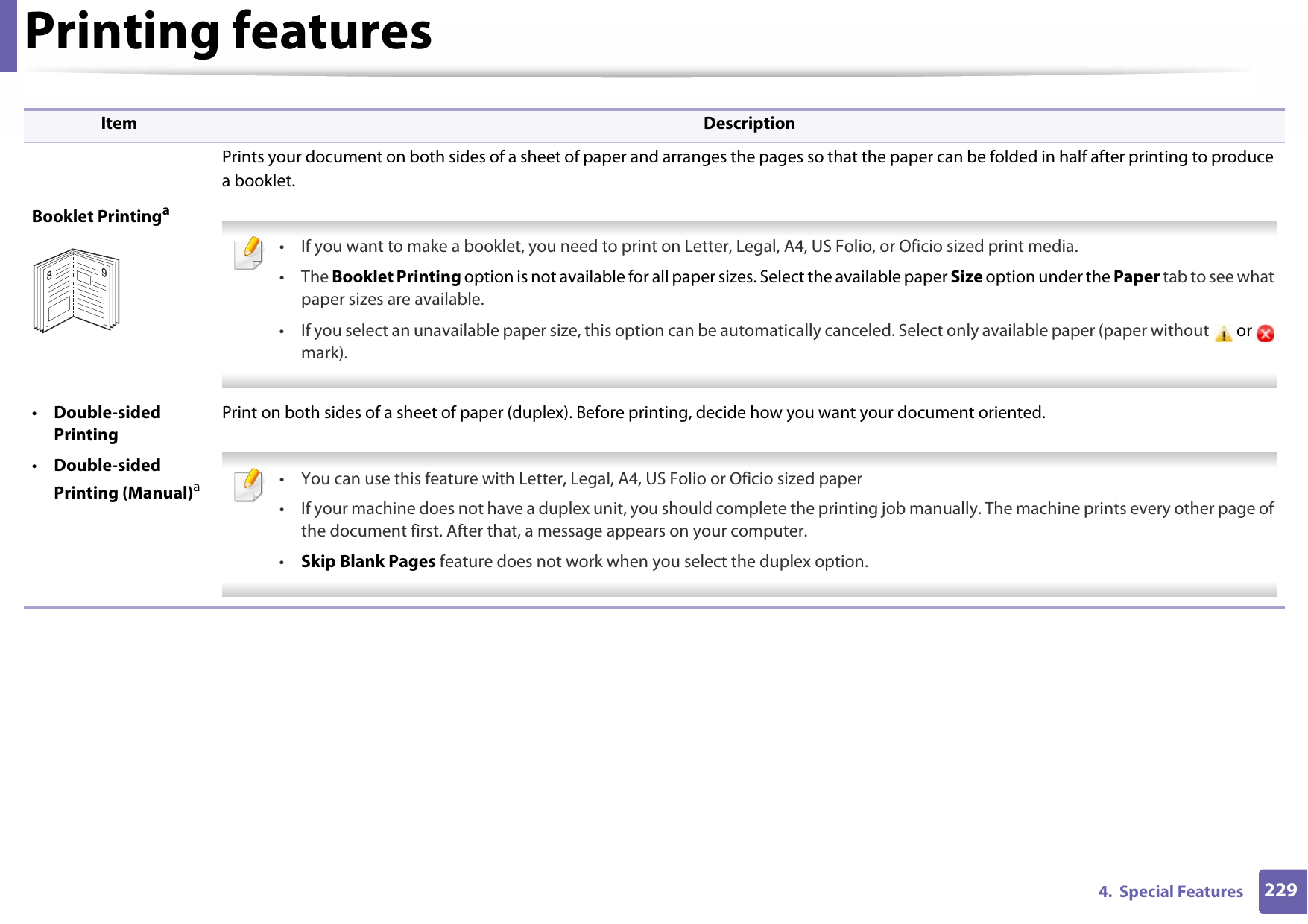 Printing features2294.  Special FeaturesBooklet PrintingaPrints your document on both sides of a sheet of paper and arranges the pages so that the paper can be folded in half after printing to produce a booklet. • If you want to make a booklet, you need to print on Letter, Legal, A4, US Folio, or Oficio sized print media. • The Booklet Printing option is not available for all paper sizes. Select the available paper Size option under the Paper tab to see what paper sizes are available.• If you select an unavailable paper size, this option can be automatically canceled. Select only available paper (paper without  or   mark). •Double-sided Printing•Double-sided Printing (Manual)aPrint on both sides of a sheet of paper (duplex). Before printing, decide how you want your document oriented.  • You can use this feature with Letter, Legal, A4, US Folio or Oficio sized paper • If your machine does not have a duplex unit, you should complete the printing job manually. The machine prints every other page of the document first. After that, a message appears on your computer.•Skip Blank Pages feature does not work when you select the duplex option. Item Description89