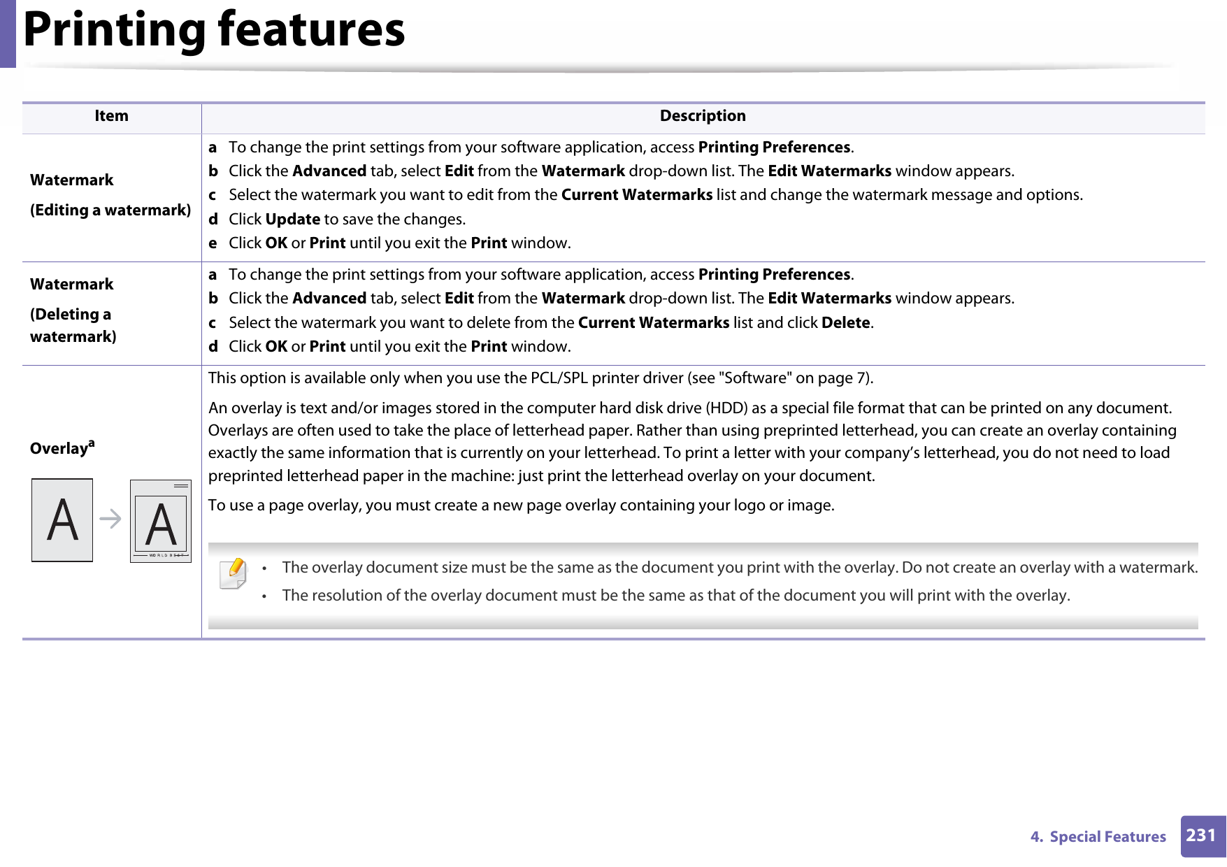 Printing features2314.  Special FeaturesWatermark(Editing a watermark)a  To change the print settings from your software application, access Printing Preferences.b  Click the Advanced tab, select Edit from the Watermark drop-down list. The Edit Watermarks window appears. c  Select the watermark you want to edit from the Current Watermarks list and change the watermark message and options. d  Click Update to save the changes.e  Click OK or Print until you exit the Print window. Watermark(Deleting a watermark)a  To change the print settings from your software application, access Printing Preferences.b  Click the Advanced tab, select Edit from the Watermark drop-down list. The Edit Watermarks window appears. c  Select the watermark you want to delete from the Current Watermarks list and click Delete. d  Click OK or Print until you exit the Print window.OverlayaThis option is available only when you use the PCL/SPL printer driver (see &quot;Software&quot; on page 7).An overlay is text and/or images stored in the computer hard disk drive (HDD) as a special file format that can be printed on any document. Overlays are often used to take the place of letterhead paper. Rather than using preprinted letterhead, you can create an overlay containing exactly the same information that is currently on your letterhead. To print a letter with your company’s letterhead, you do not need to load preprinted letterhead paper in the machine: just print the letterhead overlay on your document.To use a page overlay, you must create a new page overlay containing your logo or image. • The overlay document size must be the same as the document you print with the overlay. Do not create an overlay with a watermark.• The resolution of the overlay document must be the same as that of the document you will print with the overlay. Item Description