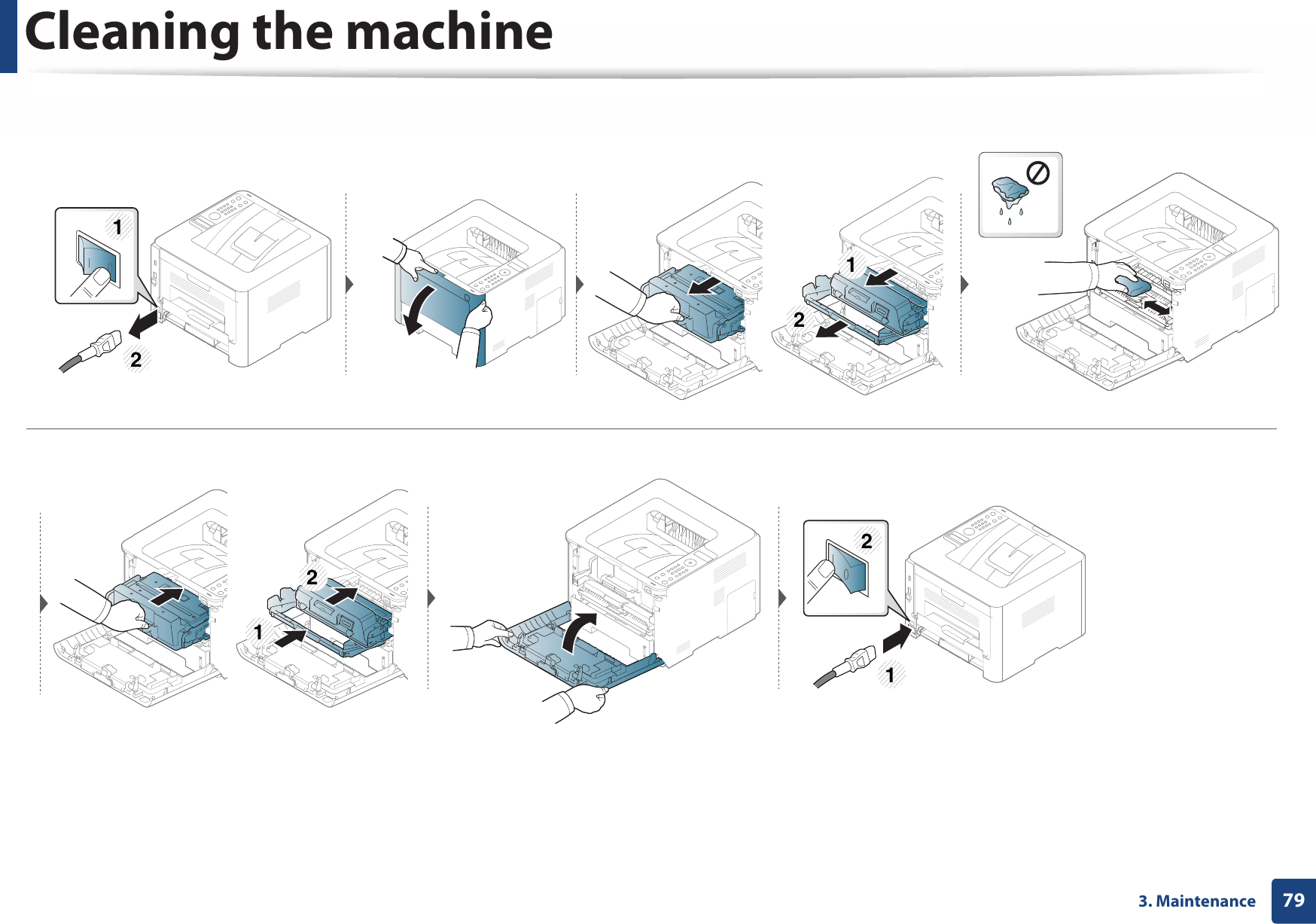 Cleaning the machine793. Maintenance21121212