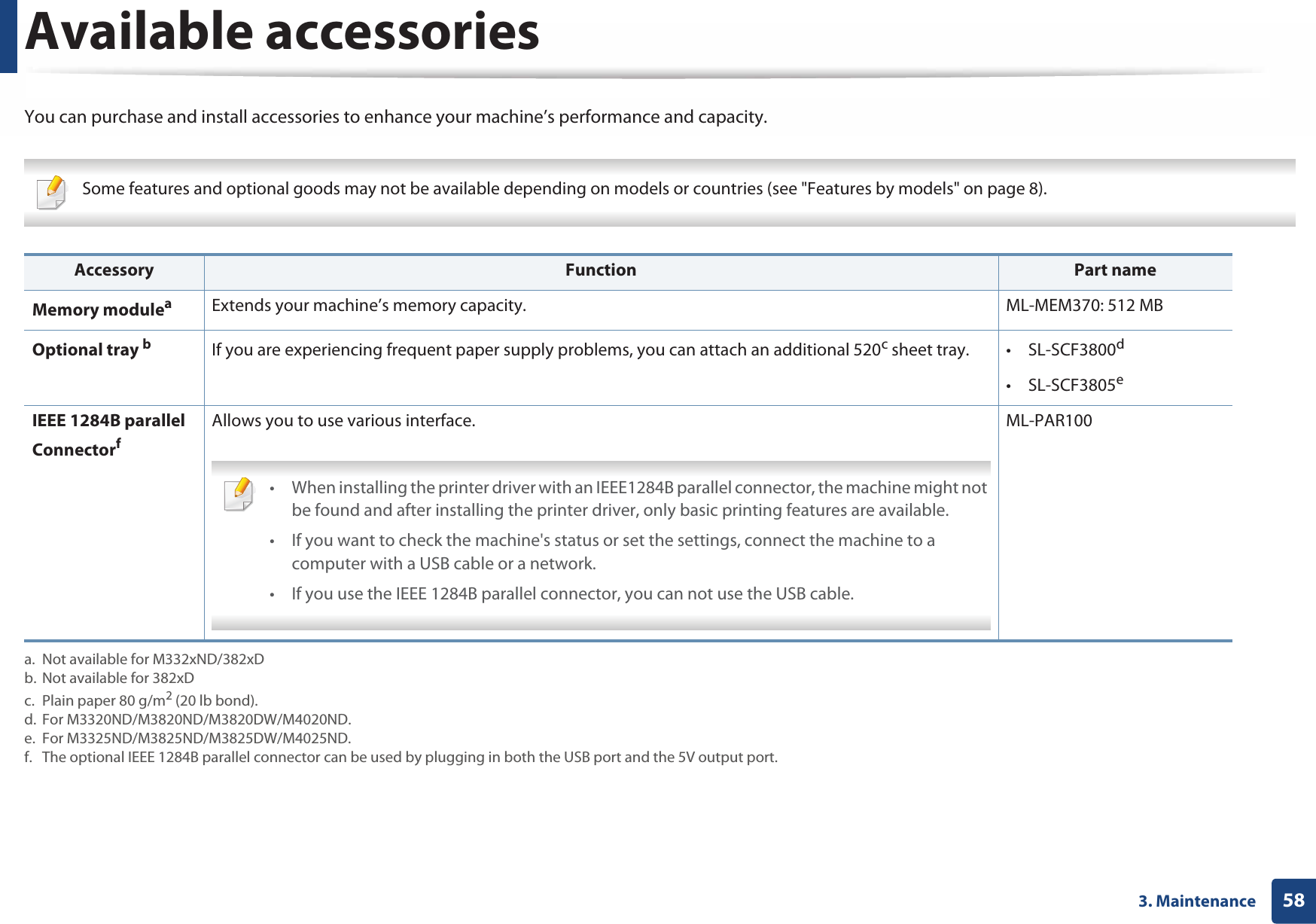 583. MaintenanceAvailable accessoriesYou can purchase and install accessories to enhance your machine’s performance and capacity. Some features and optional goods may not be available depending on models or countries (see &quot;Features by models&quot; on page 8).   Accessory Function Part nameMemory moduleaa. Not available for M332xND/382xDExtends your machine’s memory capacity. ML-MEM370: 512 MBOptional tray bb. Not available for 382xDIf you are experiencing frequent paper supply problems, you can attach an additional 520c sheet tray.c. Plain paper 80 g/m2 (20 lb bond). • SL-SCF3800d • SL-SCF3805ed. For M3320ND/M3820ND/M3820DW/M4020ND.e. For M3325ND/M3825ND/M3825DW/M4025ND.IEEE 1284B parallel Connectorff. The optional IEEE 1284B parallel connector can be used by plugging in both the USB port and the 5V output port.Allows you to use various interface. • When installing the printer driver with an IEEE1284B parallel connector, the machine might not be found and after installing the printer driver, only basic printing features are available.• If you want to check the machine&apos;s status or set the settings, connect the machine to a computer with a USB cable or a network.• If you use the IEEE 1284B parallel connector, you can not use the USB cable. ML-PAR100
