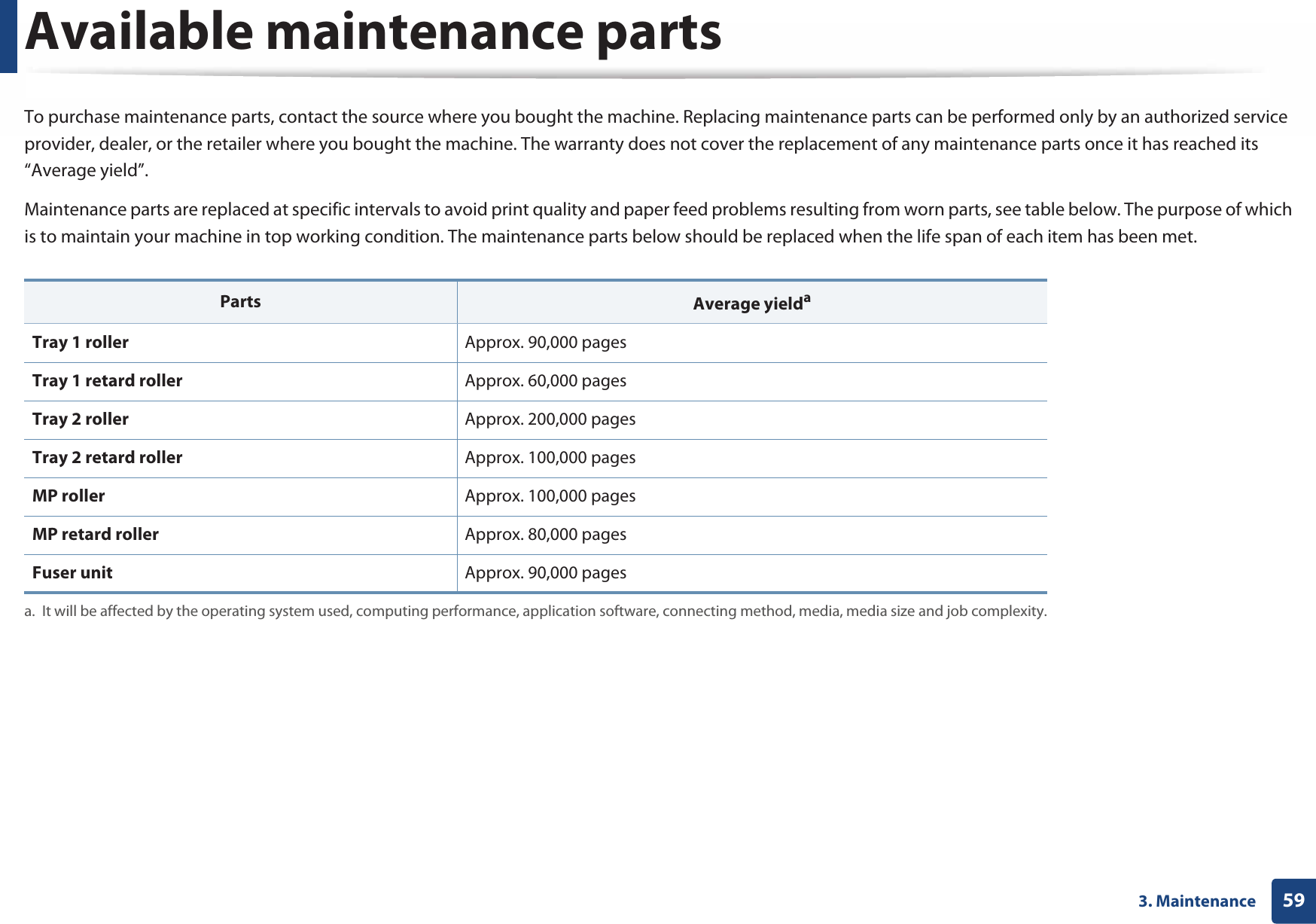 593. MaintenanceAvailable maintenance partsTo purchase maintenance parts, contact the source where you bought the machine. Replacing maintenance parts can be performed only by an authorized service provider, dealer, or the retailer where you bought the machine. The warranty does not cover the replacement of any maintenance parts once it has reached its “Average yield”.Maintenance parts are replaced at specific intervals to avoid print quality and paper feed problems resulting from worn parts, see table below. The purpose of which is to maintain your machine in top working condition. The maintenance parts below should be replaced when the life span of each item has been met.Parts Average yieldaa. It will be affected by the operating system used, computing performance, application software, connecting method, media, media size and job complexity.Tray 1 roller Approx. 90,000 pagesTray 1 retard roller Approx. 60,000 pagesTray 2 roller Approx. 200,000 pagesTray 2 retard roller Approx. 100,000 pagesMP roller Approx. 100,000 pagesMP retard roller Approx. 80,000 pagesFuser unit Approx. 90,000 pages