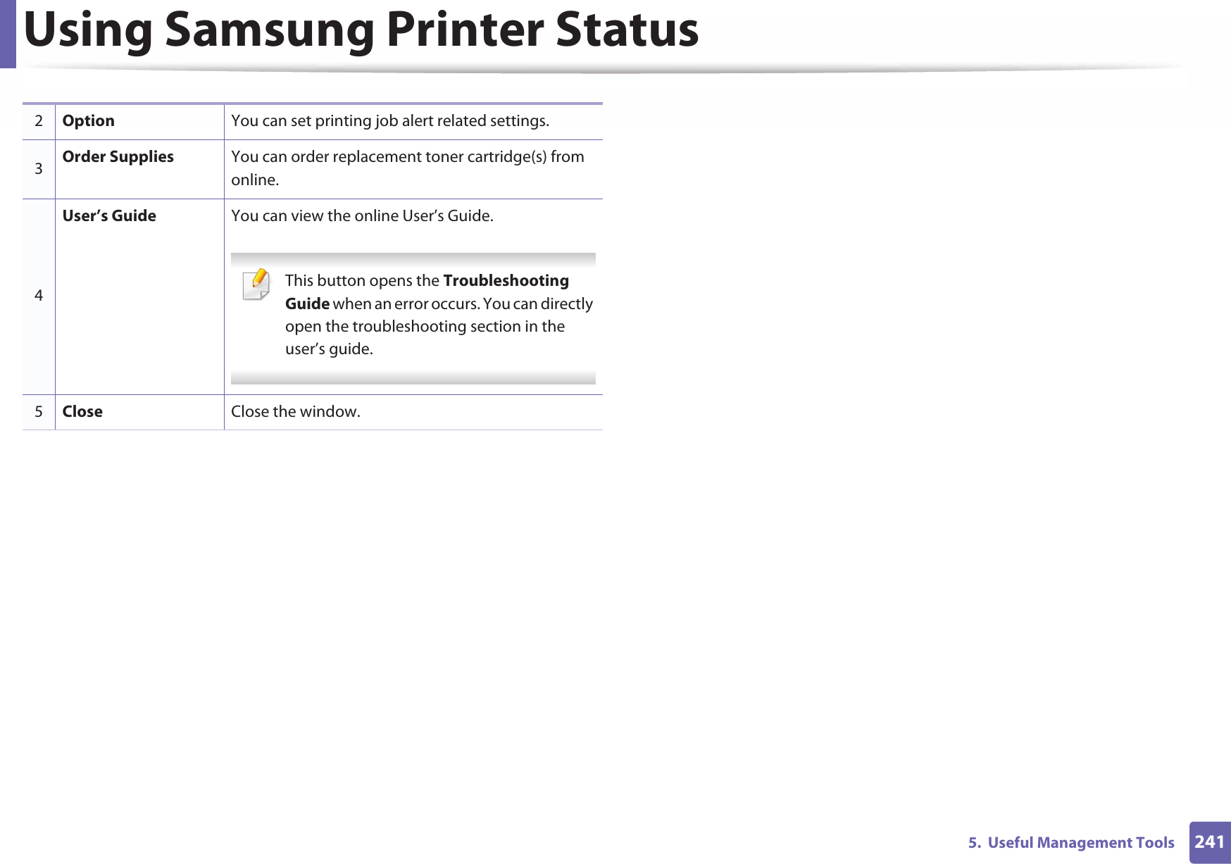 Using Samsung Printer Status2415.  Useful Management Tools2Option You can set printing job alert related settings. 3Order Supplies You can order replacement toner cartridge(s) from online.4User’s Guide You can view the online User’s Guide. This button opens the Troubleshooting Guide when an error occurs. You can directly open the troubleshooting section in the user’s guide.  5Close Close the window.