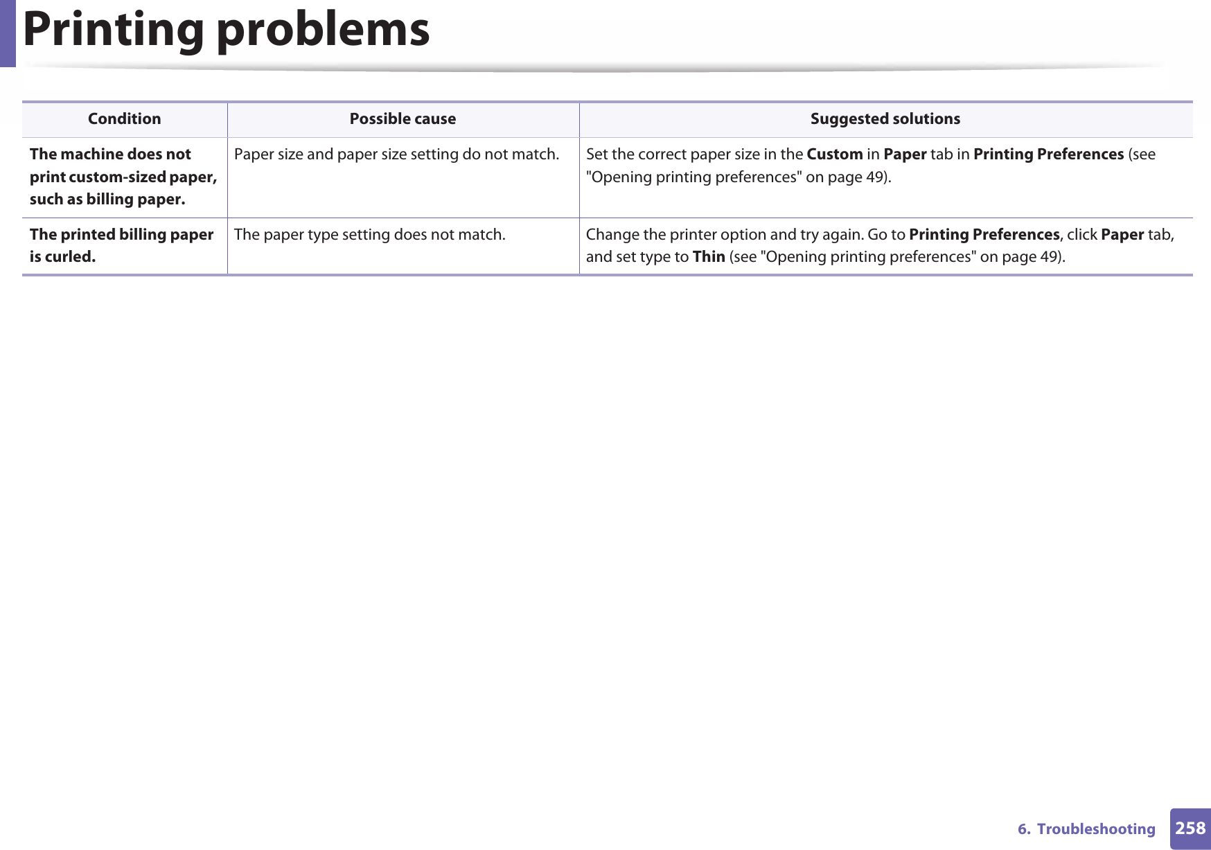 Printing problems2586.  TroubleshootingThe machine does not print custom-sized paper, such as billing paper.Paper size and paper size setting do not match. Set the correct paper size in the Custom in Paper tab in Printing Preferences (see &quot;Opening printing preferences&quot; on page 49).The printed billing paper is curled.The paper type setting does not match. Change the printer option and try again. Go to Printing Preferences, click Paper tab, and set type to Thin (see &quot;Opening printing preferences&quot; on page 49).Condition Possible cause Suggested solutions