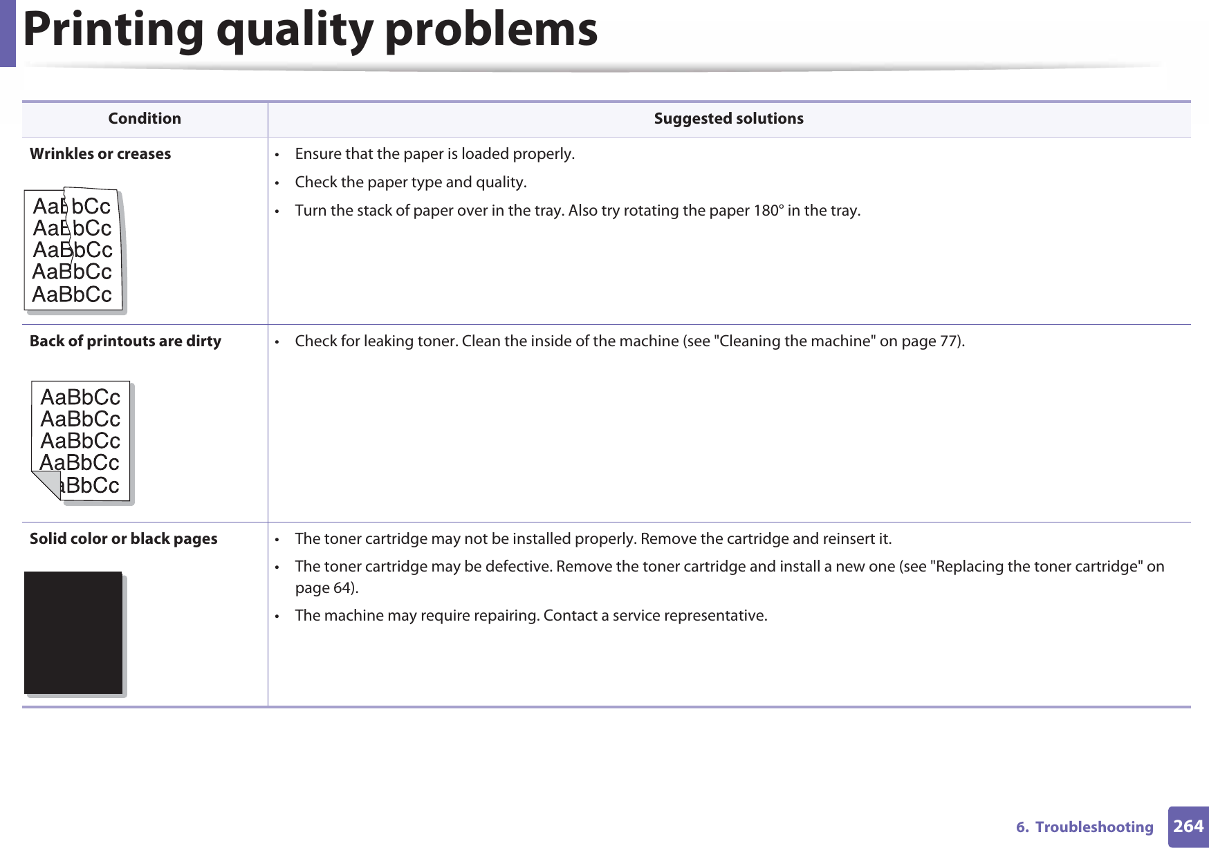 Printing quality problems2646.  TroubleshootingWrinkles or creases • Ensure that the paper is loaded properly.• Check the paper type and quality.• Turn the stack of paper over in the tray. Also try rotating the paper 180° in the tray.Back of printouts are dirty • Check for leaking toner. Clean the inside of the machine (see &quot;Cleaning the machine&quot; on page 77).Solid color or black pages • The toner cartridge may not be installed properly. Remove the cartridge and reinsert it.• The toner cartridge may be defective. Remove the toner cartridge and install a new one (see &quot;Replacing the toner cartridge&quot; on page 64).• The machine may require repairing. Contact a service representative.Condition Suggested solutionsA