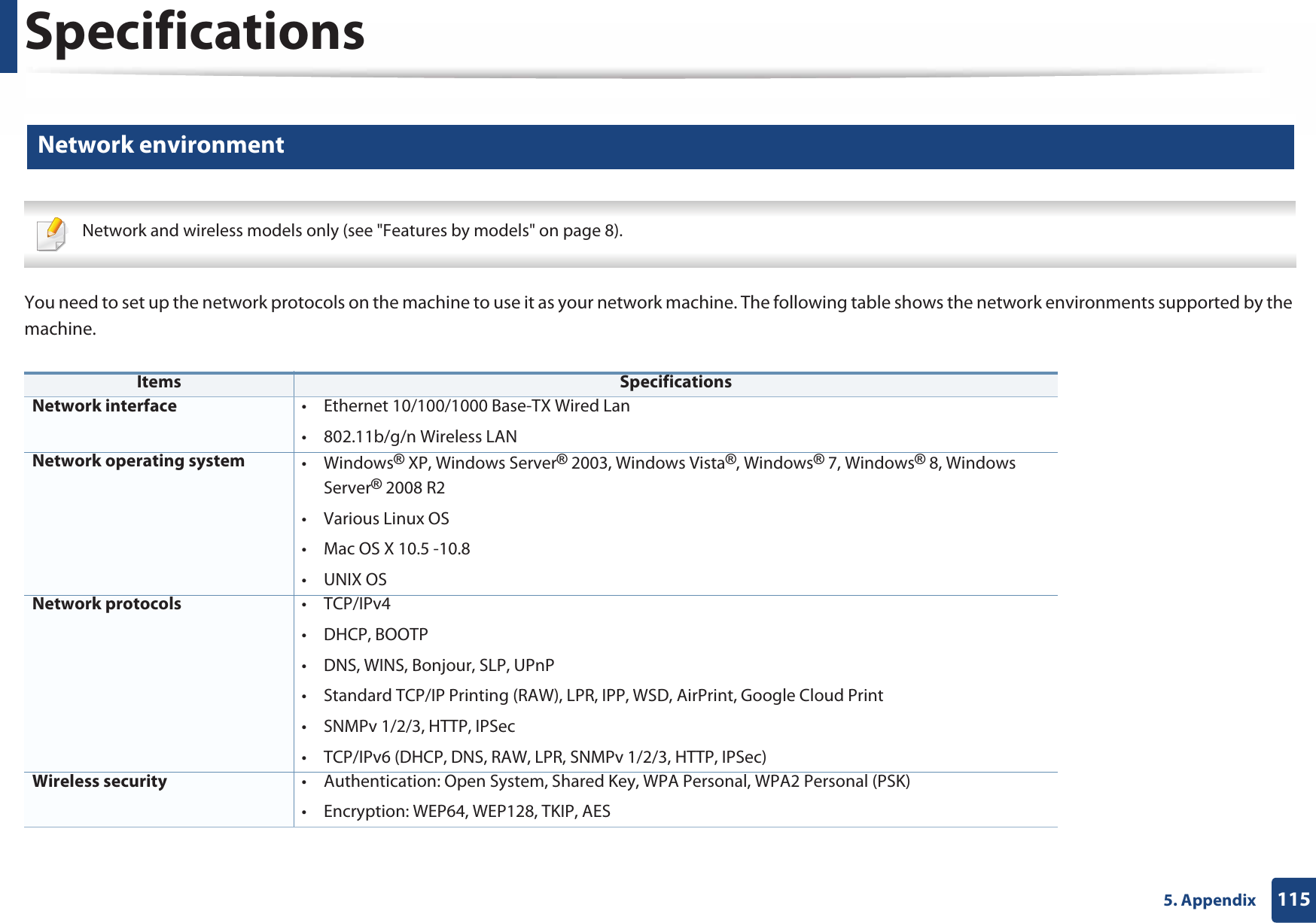 Specifications1155. Appendix4 Network environment Network and wireless models only (see &quot;Features by models&quot; on page 8). You need to set up the network protocols on the machine to use it as your network machine. The following table shows the network environments supported by the machine.  Items SpecificationsNetwork interface • Ethernet 10/100/1000 Base-TX Wired Lan•802.11b/g/n Wireless LANNetwork operating system •Windows® XP, Windows Server® 2003, Windows Vista®, Windows® 7, Windows® 8, Windows Server® 2008 R2•Various Linux OS• Mac OS X 10.5 -10.8•UNIX OSNetwork protocols •TCP/IPv4• DHCP, BOOTP• DNS, WINS, Bonjour, SLP, UPnP• Standard TCP/IP Printing (RAW), LPR, IPP, WSD, AirPrint, Google Cloud Print• SNMPv 1/2/3, HTTP, IPSec• TCP/IPv6 (DHCP, DNS, RAW, LPR, SNMPv 1/2/3, HTTP, IPSec)Wireless security  • Authentication: Open System, Shared Key, WPA Personal, WPA2 Personal (PSK)• Encryption: WEP64, WEP128, TKIP, AES