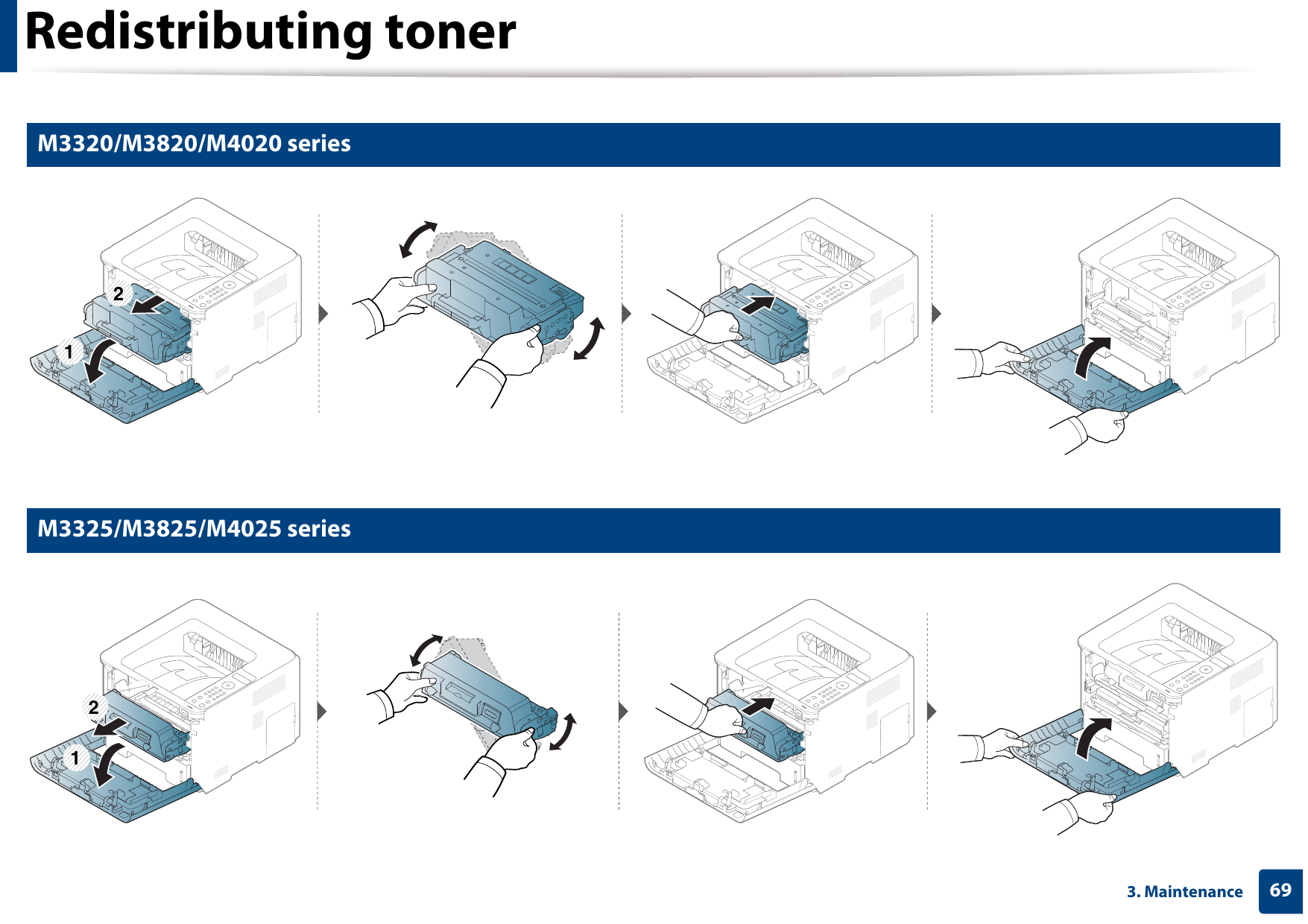 Redistributing toner693. Maintenance4 M3320/M3820/M4020 series5 M3325/M3825/M4025 series1212