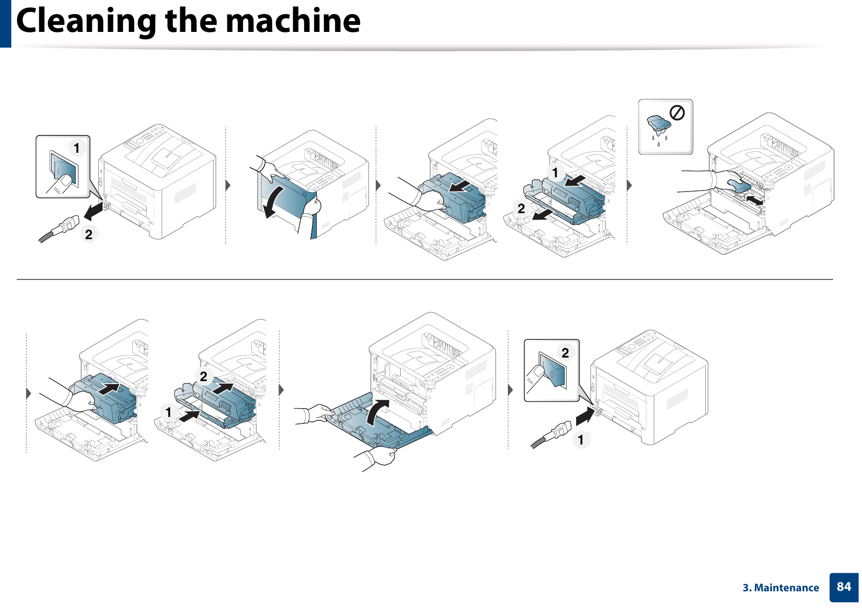 Cleaning the machine843. Maintenance21121212