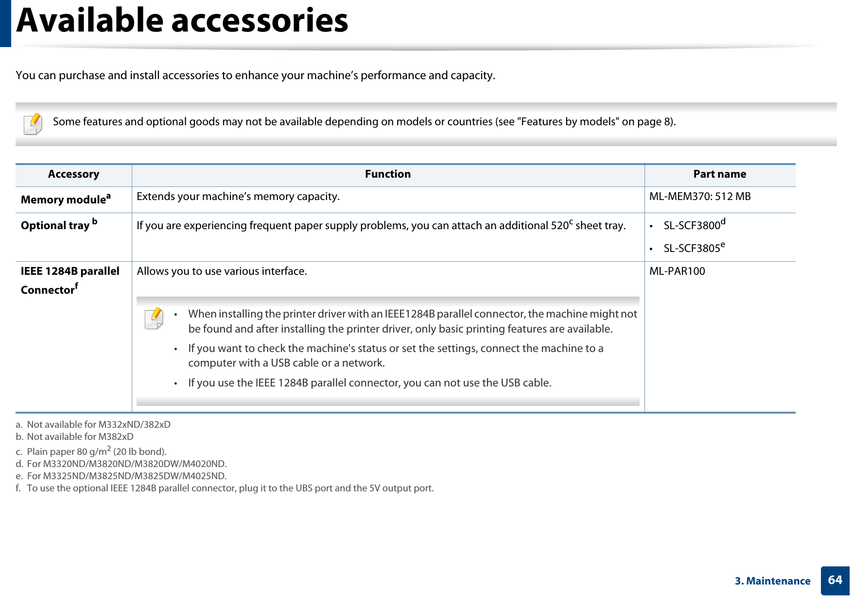 643. MaintenanceAvailable accessoriesYou can purchase and install accessories to enhance your machine’s performance and capacity. Some features and optional goods may not be available depending on models or countries (see &quot;Features by models&quot; on page 8).   Accessory Function Part nameMemory moduleaa. Not available for M332xND/382xDExtends your machine’s memory capacity. ML-MEM370: 512 MBOptional tray bb. Not available for M382xDIf you are experiencing frequent paper supply problems, you can attach an additional 520c sheet tray.c. Plain paper 80 g/m2 (20 lb bond). • SL-SCF3800d • SL-SCF3805ed. For M3320ND/M3820ND/M3820DW/M4020ND.e. For M3325ND/M3825ND/M3825DW/M4025ND.IEEE 1284B parallel Connectorff. To use the optional IEEE 1284B parallel connector, plug it to the UBS port and the 5V output port.Allows you to use various interface. • When installing the printer driver with an IEEE1284B parallel connector, the machine might not be found and after installing the printer driver, only basic printing features are available.• If you want to check the machine&apos;s status or set the settings, connect the machine to a computer with a USB cable or a network.• If you use the IEEE 1284B parallel connector, you can not use the USB cable. ML-PAR100
