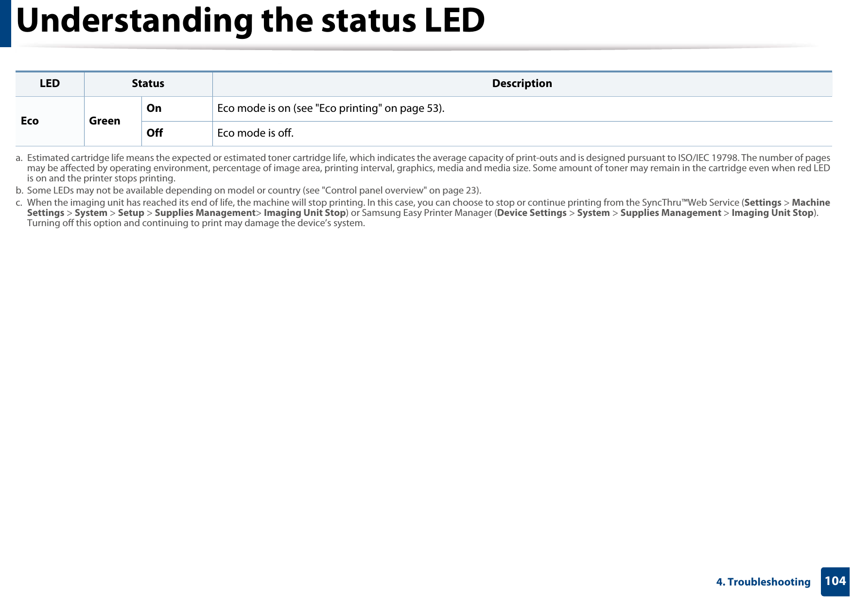 Understanding the status LED1044. Troubleshooting Eco GreenOn Eco mode is on (see &quot;Eco printing&quot; on page 53).Off Eco mode is off. a. Estimated cartridge life means the expected or estimated toner cartridge life, which indicates the average capacity of print-outs and is designed pursuant to ISO/IEC 19798. The number of pages may be affected by operating environment, percentage of image area, printing interval, graphics, media and media size. Some amount of toner may remain in the cartridge even when red LED is on and the printer stops printing.b. Some LEDs may not be available depending on model or country (see &quot;Control panel overview&quot; on page 23).c. When the imaging unit has reached its end of life, the machine will stop printing. In this case, you can choose to stop or continue printing from the SyncThru™Web Service (Settings &gt; Machine Settings &gt; System &gt; Setup &gt; Supplies Management&gt; Imaging Unit Stop) or Samsung Easy Printer Manager (Device Settings &gt; System &gt; Supplies Management &gt; Imaging Unit Stop). Turning off this option and continuing to print may damage the device’s system.LED Status Description