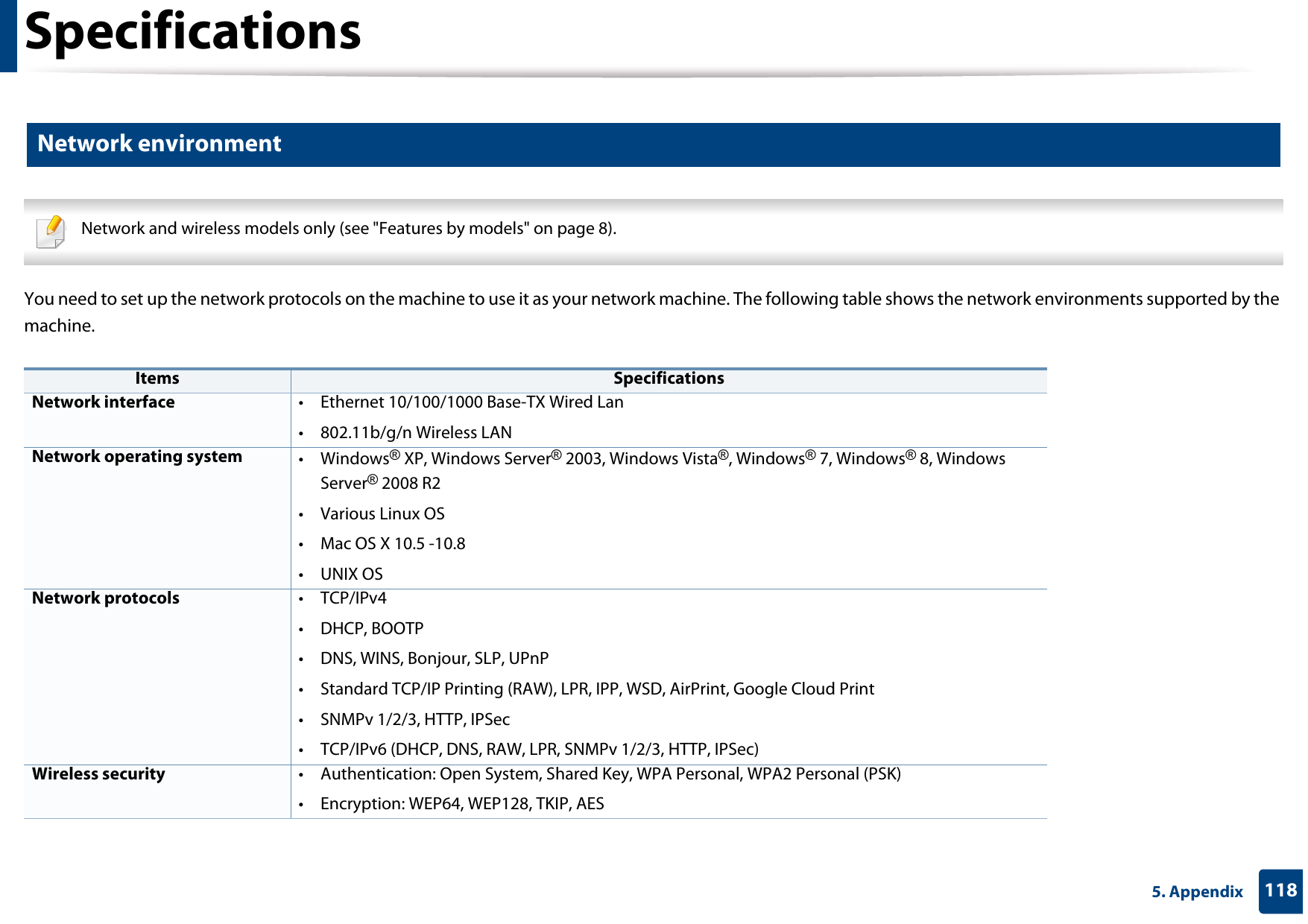 Specifications1185. Appendix4 Network environment Network and wireless models only (see &quot;Features by models&quot; on page 8). You need to set up the network protocols on the machine to use it as your network machine. The following table shows the network environments supported by the machine.  Items SpecificationsNetwork interface • Ethernet 10/100/1000 Base-TX Wired Lan•802.11b/g/n Wireless LANNetwork operating system •Windows® XP, Windows Server® 2003, Windows Vista®, Windows® 7, Windows® 8, Windows Server® 2008 R2•Various Linux OS• Mac OS X 10.5 -10.8•UNIX OSNetwork protocols •TCP/IPv4• DHCP, BOOTP• DNS, WINS, Bonjour, SLP, UPnP• Standard TCP/IP Printing (RAW), LPR, IPP, WSD, AirPrint, Google Cloud Print• SNMPv 1/2/3, HTTP, IPSec• TCP/IPv6 (DHCP, DNS, RAW, LPR, SNMPv 1/2/3, HTTP, IPSec)Wireless security  • Authentication: Open System, Shared Key, WPA Personal, WPA2 Personal (PSK)• Encryption: WEP64, WEP128, TKIP, AES