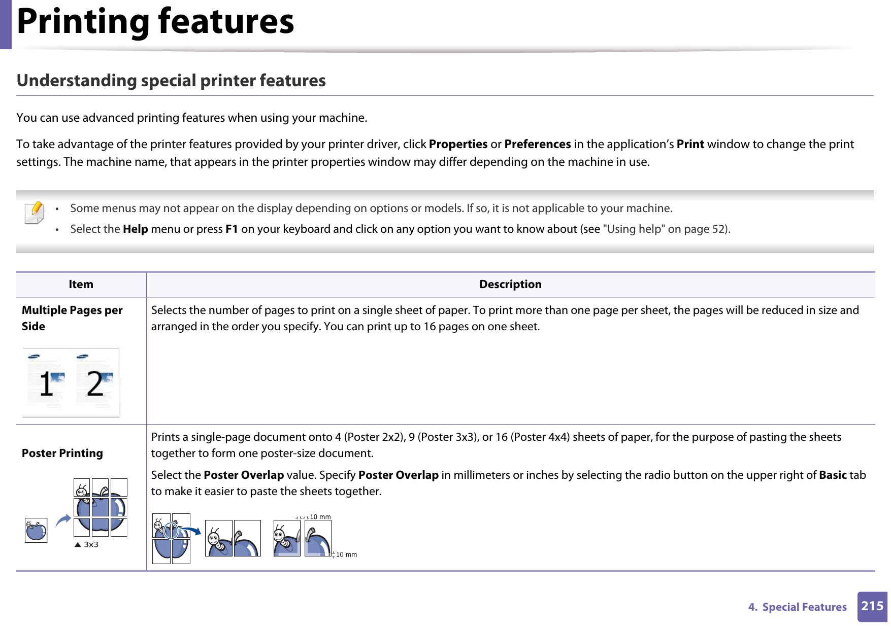 Printing features2154.  Special FeaturesUnderstanding special printer featuresYou can use advanced printing features when using your machine.To take advantage of the printer features provided by your printer driver, click Properties or Preferences in the application’s Print window to change the print settings. The machine name, that appears in the printer properties window may differ depending on the machine in use. • Some menus may not appear on the display depending on options or models. If so, it is not applicable to your machine.• Select the Help menu or press F1 on your keyboard and click on any option you want to know about (see &quot;Using help&quot; on page 52).  Item DescriptionMultiple Pages per SideSelects the number of pages to print on a single sheet of paper. To print more than one page per sheet, the pages will be reduced in size and arranged in the order you specify. You can print up to 16 pages on one sheet. Poster PrintingPrints a single-page document onto 4 (Poster 2x2), 9 (Poster 3x3), or 16 (Poster 4x4) sheets of paper, for the purpose of pasting the sheets together to form one poster-size document.Select the Poster Overlap value. Specify Poster Overlap in millimeters or inches by selecting the radio button on the upper right of Basic tab to make it easier to paste the sheets together.