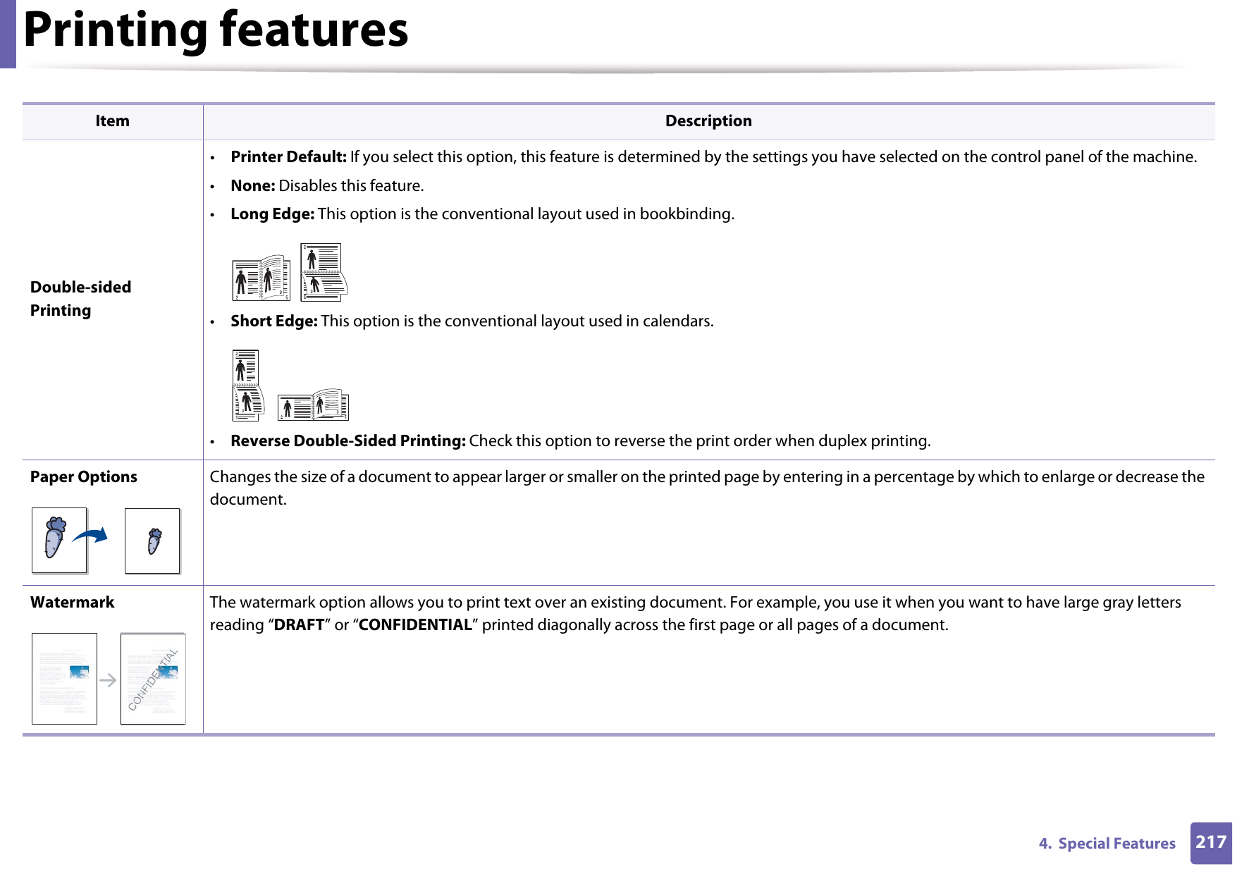 Printing features2174.  Special FeaturesDouble-sided Printing•Printer Default: If you select this option, this feature is determined by the settings you have selected on the control panel of the machine. •None: Disables this feature.•Long Edge: This option is the conventional layout used in bookbinding.•Short Edge: This option is the conventional layout used in calendars.•Reverse Double-Sided Printing: Check this option to reverse the print order when duplex printing. Paper Options Changes the size of a document to appear larger or smaller on the printed page by entering in a percentage by which to enlarge or decrease the document.Watermark The watermark option allows you to print text over an existing document. For example, you use it when you want to have large gray letters reading “DRAFT” or “CONFIDENTIAL” printed diagonally across the first page or all pages of a document. Item Description