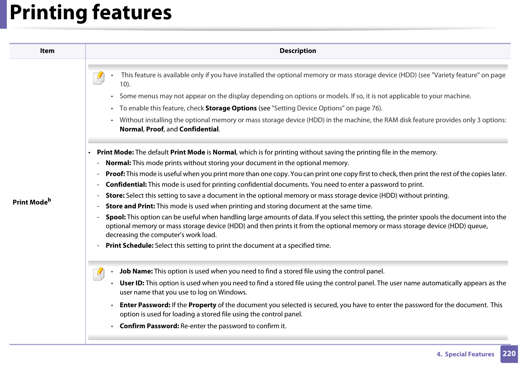 Printing features2204.  Special FeaturesPrint Modeb •  This feature is available only if you have installed the optional memory or mass storage device (HDD) (see &quot;Variety feature&quot; on page 10).• Some menus may not appear on the display depending on options or models. If so, it is not applicable to your machine.• To enable this feature, check Storage Options (see &quot;Setting Device Options&quot; on page 76).• Without installing the optional memory or mass storage device (HDD) in the machine, the RAM disk feature provides only 3 options: Normal, Proof, and Confidential. •Print Mode: The default Print Mode is Normal, which is for printing without saving the printing file in the memory. -Normal: This mode prints without storing your document in the optional memory. -Proof: This mode is useful when you print more than one copy. You can print one copy first to check, then print the rest of the copies later. -Confidential: This mode is used for printing confidential documents. You need to enter a password to print. -Store: Select this setting to save a document in the optional memory or mass storage device (HDD) without printing. -Store and Print: This mode is used when printing and storing document at the same time. -Spool: This option can be useful when handling large amounts of data. If you select this setting, the printer spools the document into the optional memory or mass storage device (HDD) and then prints it from the optional memory or mass storage device (HDD) queue, decreasing the computer’s work load.-Print Schedule: Select this setting to print the document at a specified time. •Job Name: This option is used when you need to find a stored file using the control panel.•User ID: This option is used when you need to find a stored file using the control panel. The user name automatically appears as the user name that you use to log on Windows.•Enter Password: If the Property of the document you selected is secured, you have to enter the password for the document. This option is used for loading a stored file using the control panel. •Confirm Password: Re-enter the password to confirm it. Item Description