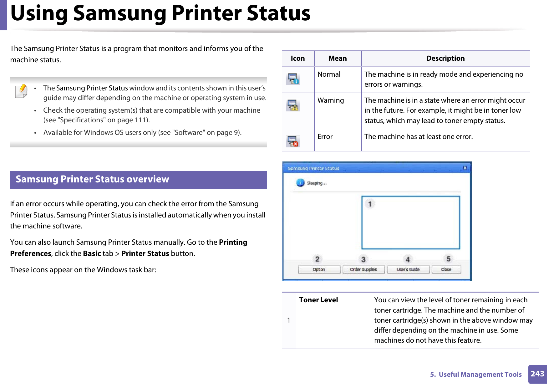 2435.  Useful Management ToolsUsing Samsung Printer Status The Samsung Printer Status is a program that monitors and informs you of the machine status.  • The Samsung Printer Status window and its contents shown in this user’s guide may differ depending on the machine or operating system in use.• Check the operating system(s) that are compatible with your machine (see &quot;Specifications&quot; on page 111).• Available for Windows OS users only (see &quot;Software&quot; on page 9). 7 Samsung Printer Status overviewIf an error occurs while operating, you can check the error from the Samsung Printer Status. Samsung Printer Status is installed automatically when you install the machine software. You can also launch Samsung Printer Status manually. Go to the Printing Preferences, click the Basic tab &gt; Printer Status button.These icons appear on the Windows task bar:Icon Mean DescriptionNormal The machine is in ready mode and experiencing no errors or warnings.Warning The machine is in a state where an error might occur in the future. For example, it might be in toner low status, which may lead to toner empty status. Error The machine has at least one error.1Toner Level You can view the level of toner remaining in each toner cartridge. The machine and the number of toner cartridge(s) shown in the above window may differ depending on the machine in use. Some machines do not have this feature.