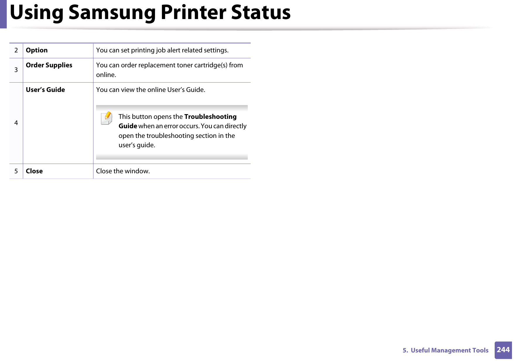 Using Samsung Printer Status2445.  Useful Management Tools2Option You can set printing job alert related settings. 3Order Supplies You can order replacement toner cartridge(s) from online.4User’s Guide You can view the online User’s Guide. This button opens the Troubleshooting Guide when an error occurs. You can directly open the troubleshooting section in the user’s guide.  5Close Close the window.