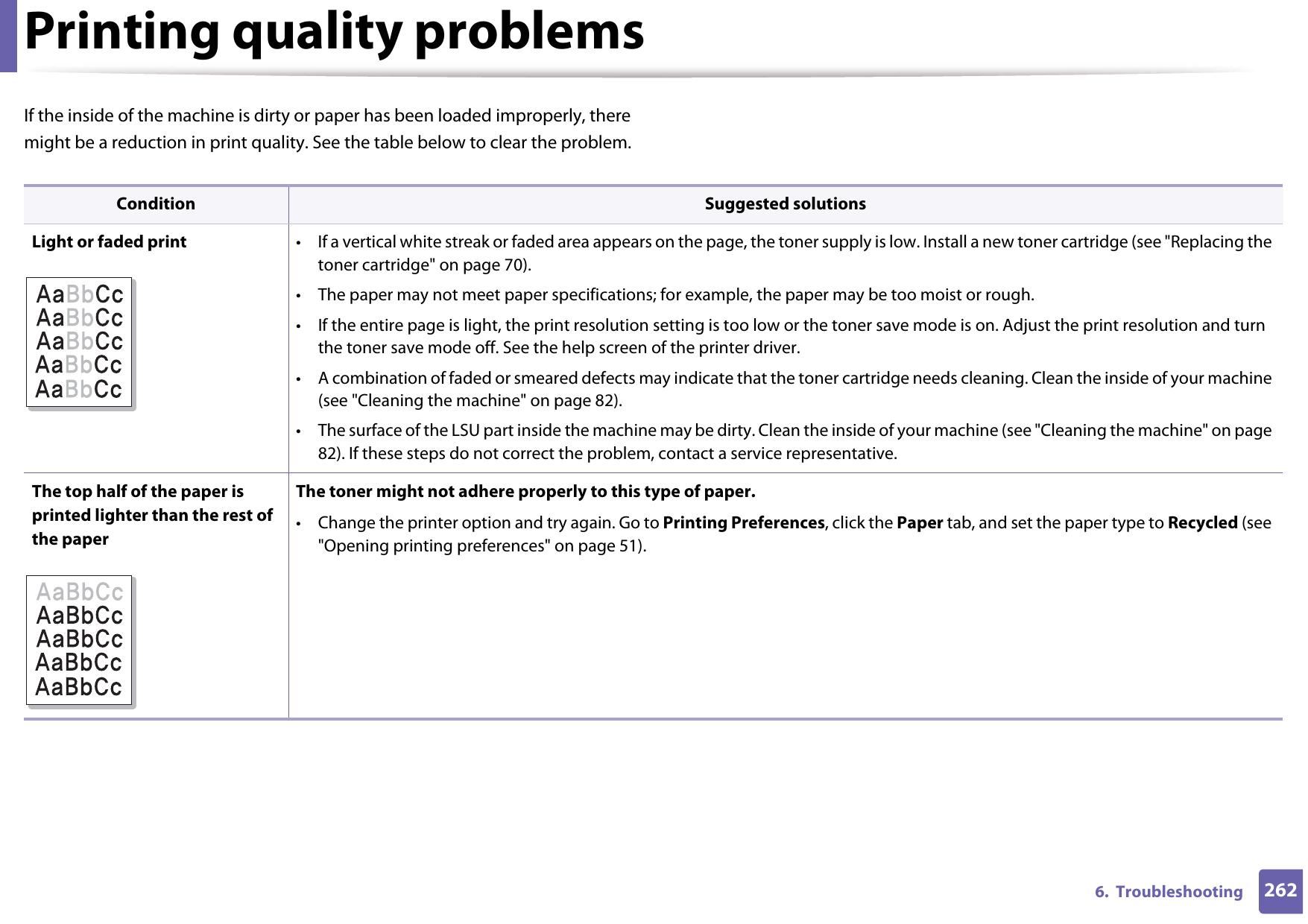 2626.  TroubleshootingPrinting quality problemsIf the inside of the machine is dirty or paper has been loaded improperly, there might be a reduction in print quality. See the table below to clear the problem.  Condition Suggested solutionsLight or faded print • If a vertical white streak or faded area appears on the page, the toner supply is low. Install a new toner cartridge (see &quot;Replacing the toner cartridge&quot; on page 70).• The paper may not meet paper specifications; for example, the paper may be too moist or rough.• If the entire page is light, the print resolution setting is too low or the toner save mode is on. Adjust the print resolution and turn the toner save mode off. See the help screen of the printer driver.• A combination of faded or smeared defects may indicate that the toner cartridge needs cleaning. Clean the inside of your machine (see &quot;Cleaning the machine&quot; on page 82).• The surface of the LSU part inside the machine may be dirty. Clean the inside of your machine (see &quot;Cleaning the machine&quot; on page 82). If these steps do not correct the problem, contact a service representative.The top half of the paper is printed lighter than the rest of the paperThe toner might not adhere properly to this type of paper.• Change the printer option and try again. Go to Printing Preferences, click the Paper tab, and set the paper type to Recycled (see &quot;Opening printing preferences&quot; on page 51).