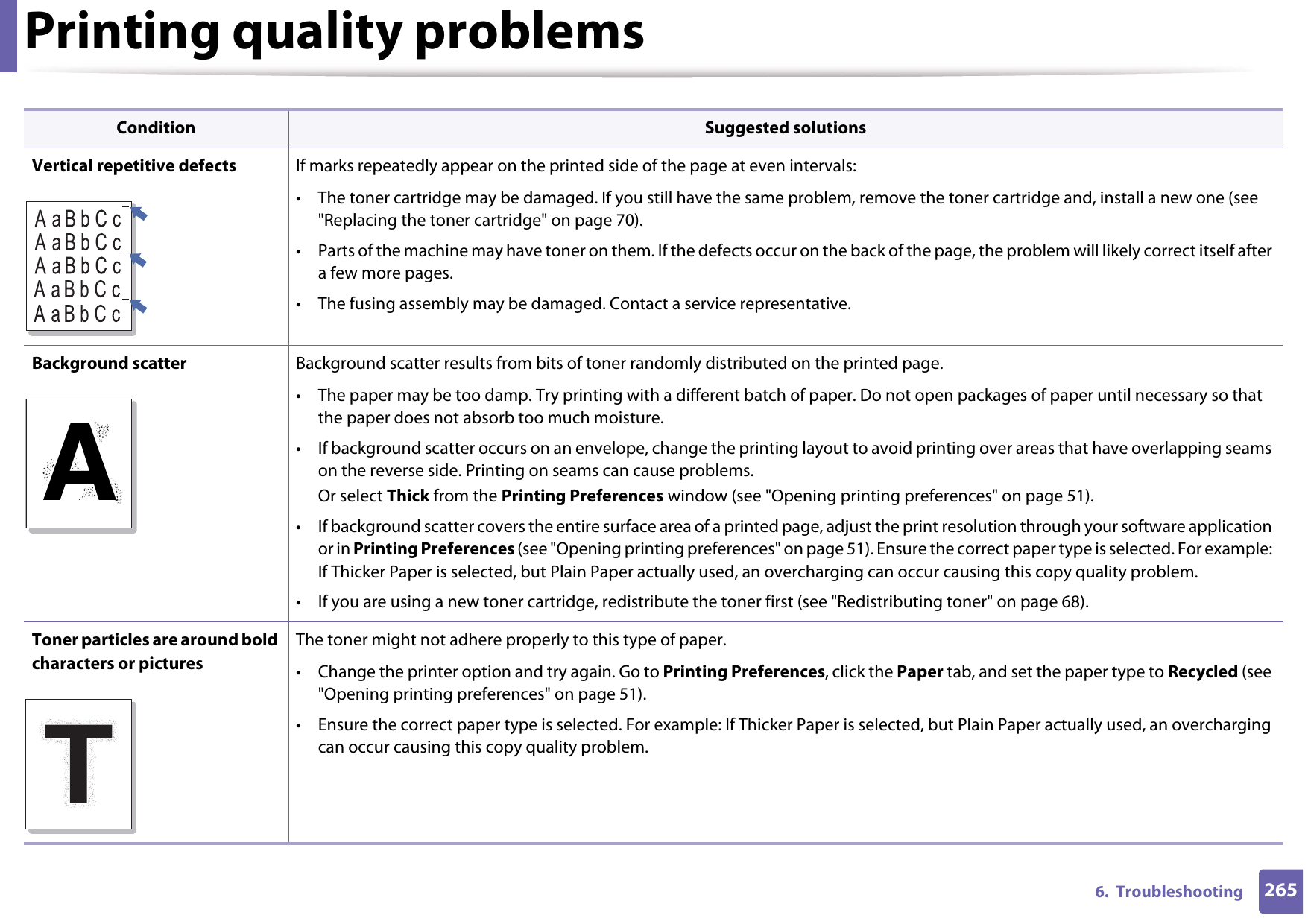 Printing quality problems2656.  TroubleshootingVertical repetitive defects If marks repeatedly appear on the printed side of the page at even intervals:• The toner cartridge may be damaged. If you still have the same problem, remove the toner cartridge and, install a new one (see &quot;Replacing the toner cartridge&quot; on page 70).• Parts of the machine may have toner on them. If the defects occur on the back of the page, the problem will likely correct itself after a few more pages.• The fusing assembly may be damaged. Contact a service representative.Background scatter Background scatter results from bits of toner randomly distributed on the printed page. • The paper may be too damp. Try printing with a different batch of paper. Do not open packages of paper until necessary so that the paper does not absorb too much moisture.• If background scatter occurs on an envelope, change the printing layout to avoid printing over areas that have overlapping seams on the reverse side. Printing on seams can cause problems.Or select Thick from the Printing Preferences window (see &quot;Opening printing preferences&quot; on page 51).• If background scatter covers the entire surface area of a printed page, adjust the print resolution through your software application or in Printing Preferences (see &quot;Opening printing preferences&quot; on page 51). Ensure the correct paper type is selected. For example: If Thicker Paper is selected, but Plain Paper actually used, an overcharging can occur causing this copy quality problem.• If you are using a new toner cartridge, redistribute the toner first (see &quot;Redistributing toner&quot; on page 68).Toner particles are around bold characters or picturesThe toner might not adhere properly to this type of paper.• Change the printer option and try again. Go to Printing Preferences, click the Paper tab, and set the paper type to Recycled (see &quot;Opening printing preferences&quot; on page 51).• Ensure the correct paper type is selected. For example: If Thicker Paper is selected, but Plain Paper actually used, an overcharging can occur causing this copy quality problem.Condition Suggested solutionsA