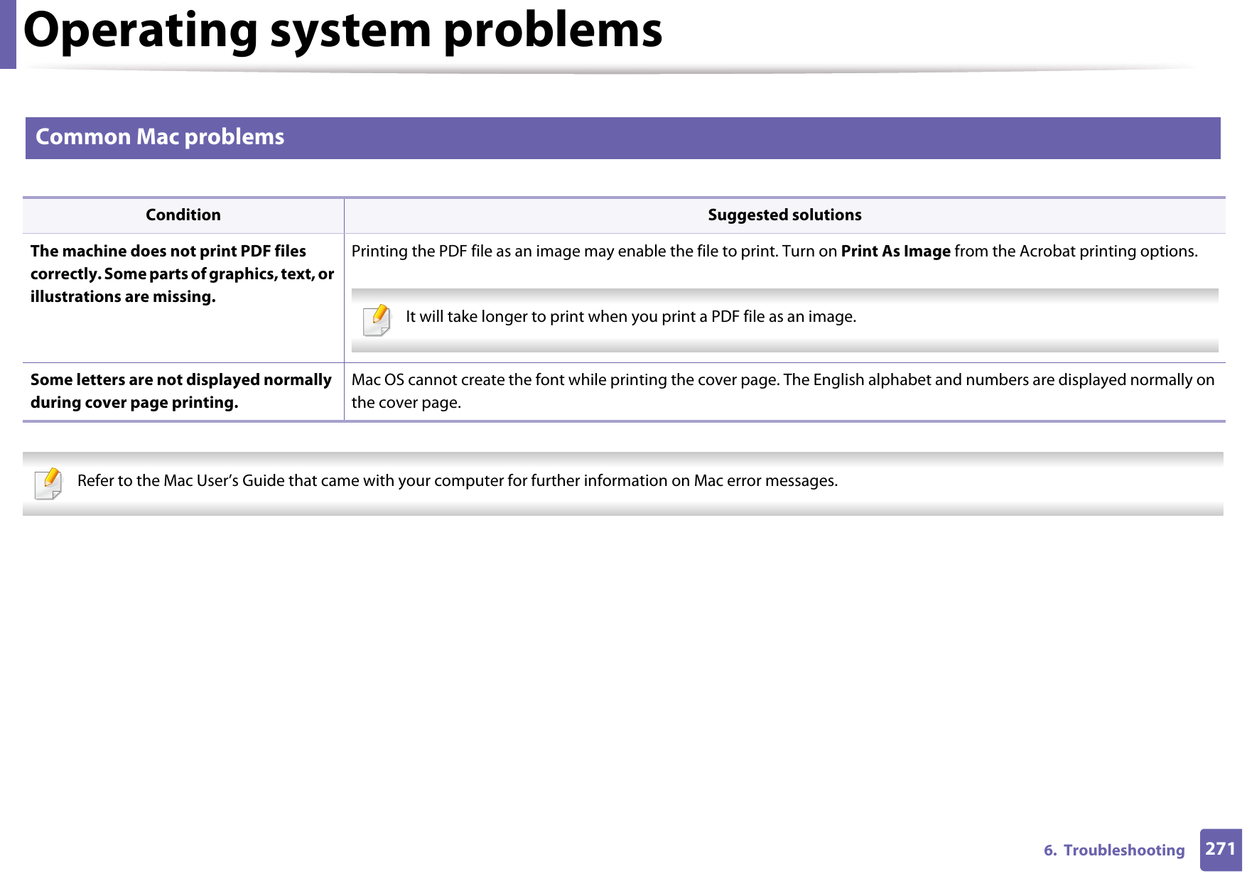 Operating system problems2716.  Troubleshooting2 Common Mac problems   Refer to the Mac User’s Guide that came with your computer for further information on Mac error messages. Condition Suggested solutionsThe machine does not print PDF files correctly. Some parts of graphics, text, or illustrations are missing.Printing the PDF file as an image may enable the file to print. Turn on Print As Image from the Acrobat printing options.  It will take longer to print when you print a PDF file as an image. Some letters are not displayed normally during cover page printing.Mac OS cannot create the font while printing the cover page. The English alphabet and numbers are displayed normally on the cover page.