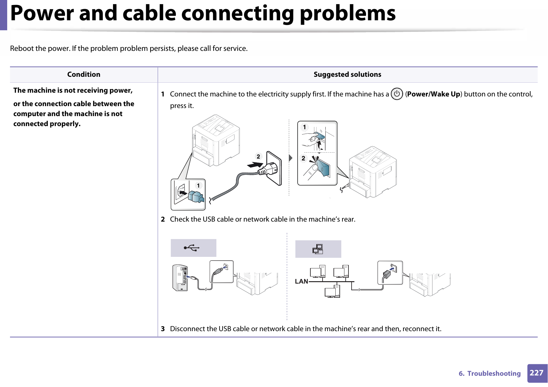 2276.  TroubleshootingPower and cable connecting problemsReboot the power. If the problem problem persists, please call for service.  Condition Suggested solutionsThe machine is not receiving power, or the connection cable between the computer and the machine is not connected properly.1  Connect the machine to the electricity supply first. If the machine has a   (Power/Wake Up) button on the control, press it.2  Check the USB cable or network cable in the machine’s rear.3  Disconnect the USB cable or network cable in the machine’s rear and then, reconnect it.21 12