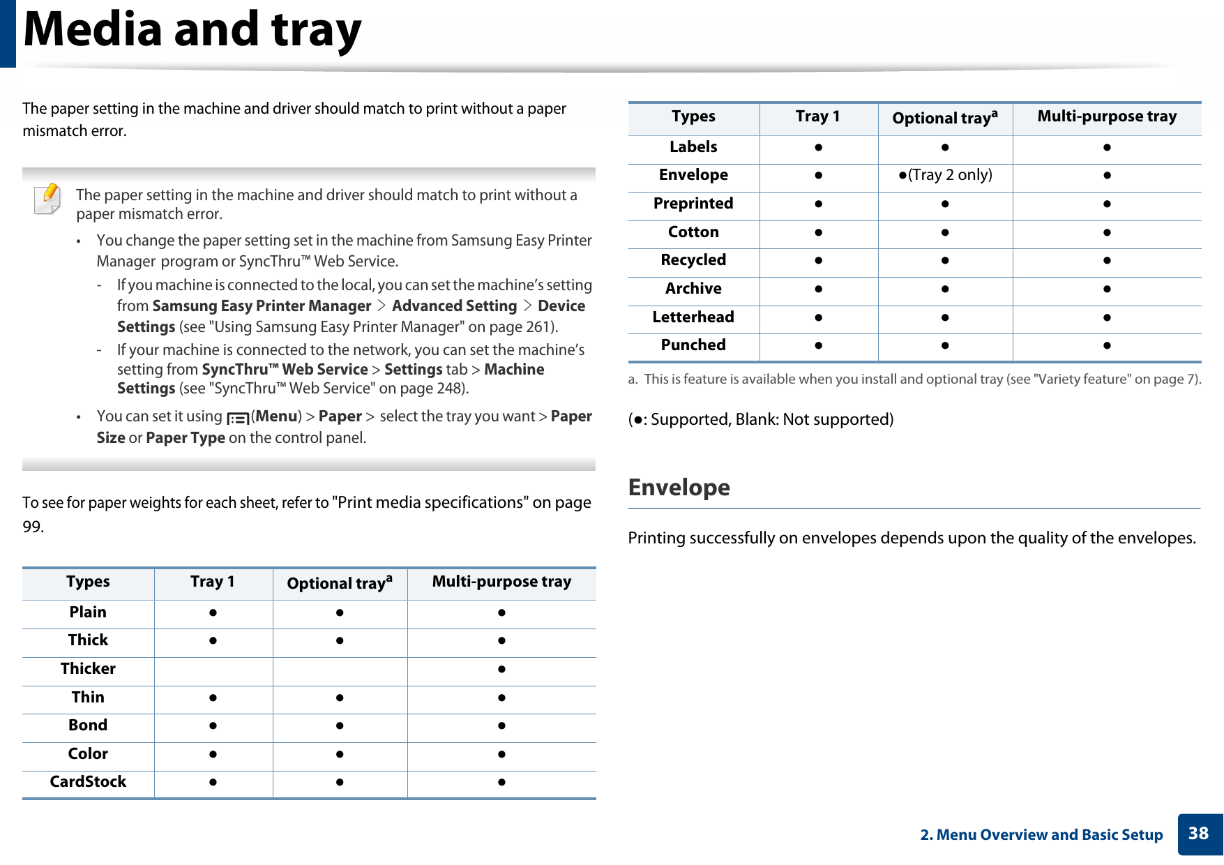 Media and tray382. Menu Overview and Basic SetupThe paper setting in the machine and driver should match to print without a paper mismatch error. The paper setting in the machine and driver should match to print without a paper mismatch error.• You change the paper setting set in the machine from Samsung Easy Printer Manager program or SyncThru™ Web Service.- If you machine is connected to the local, you can set the machine’s setting from Samsung Easy Printer Manager &gt; Advanced Setting &gt; Device Settings (see &quot;Using Samsung Easy Printer Manager&quot; on page 261).- If your machine is connected to the network, you can set the machine’s setting from SyncThru™ Web Service &gt; Settings tab &gt; Machine Settings (see &quot;SyncThru™ Web Service&quot; on page 248).•You can set it using (Menu) &gt; Paper &gt; select the tray you want &gt; Paper Size or Paper Type on the control panel. To see for paper weights for each sheet, refer to &quot;Print media specifications&quot; on page 99.(●: Supported, Blank: Not supported)EnvelopePrinting successfully on envelopes depends upon the quality of the envelopes.Types Tray 1 Optional trayaMulti-purpose trayPlain ●● ●Thick  ●● ●Thicker  ●Thin  ●● ●Bond ●● ●Color  ●● ●CardStock ●● ●Labels ●● ●Envelope ●●(Tray 2 only) ●Preprinted  ●● ●Cotton ●● ●Recycled ●● ●Archive ●● ●Letterhead ●● ●Punched ●● ●a. This is feature is available when you install and optional tray (see &quot;Variety feature&quot; on page 7).Types Tray 1 Optional trayaMulti-purpose tray