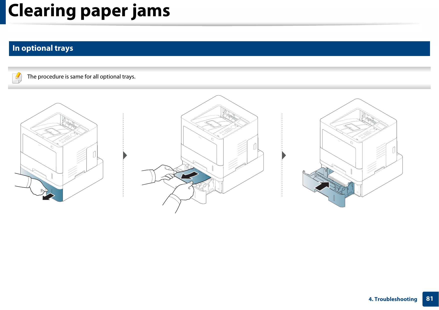 Clearing paper jams814. Troubleshooting2 In optional trays The procedure is same for all optional trays. 