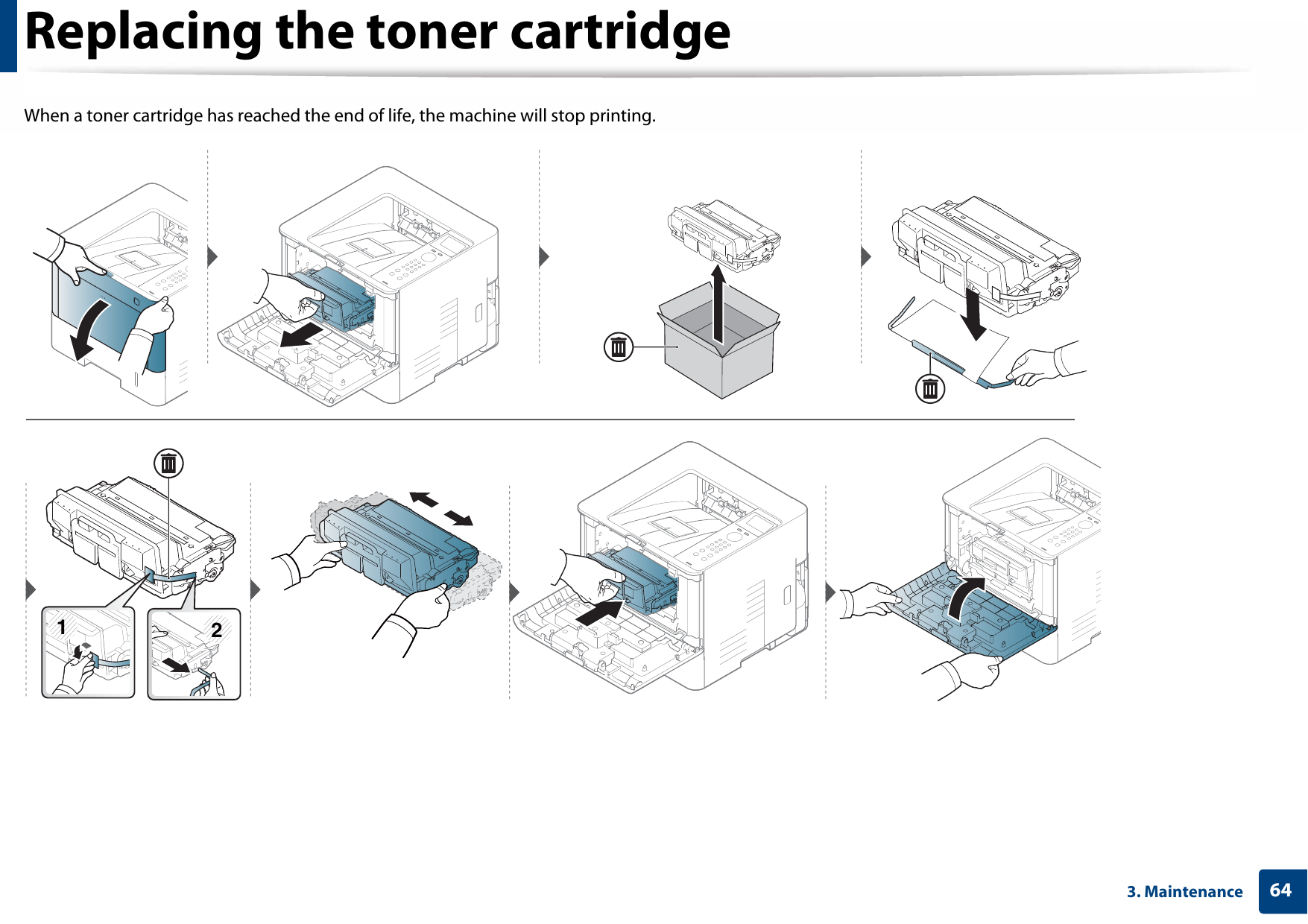 Replacing the toner cartridge643. MaintenanceWhen a toner cartridge has reached the end of life, the machine will stop printing.21