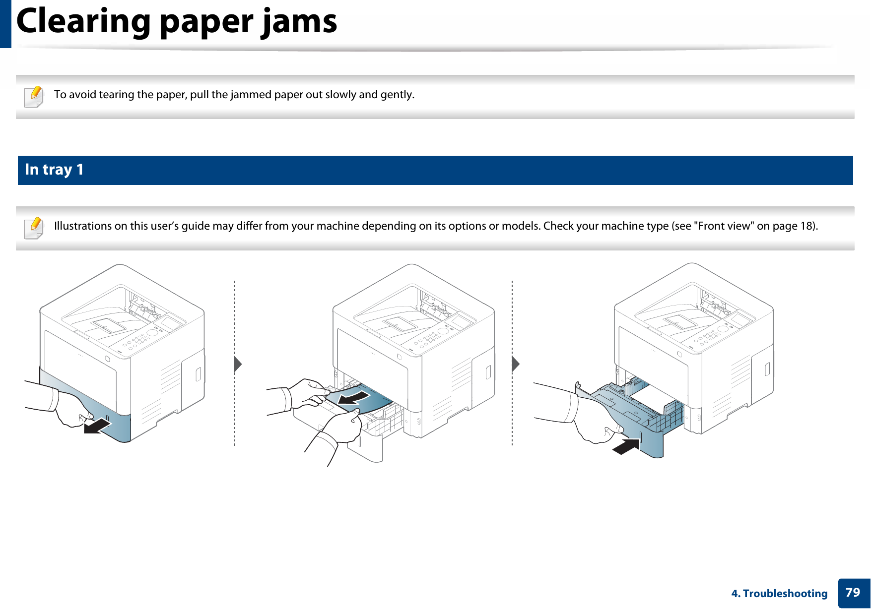 794. TroubleshootingClearing paper jams To avoid tearing the paper, pull the jammed paper out slowly and gently. 1 In tray 1 Illustrations on this user’s guide may differ from your machine depending on its options or models. Check your machine type (see &quot;Front view&quot; on page 18). 