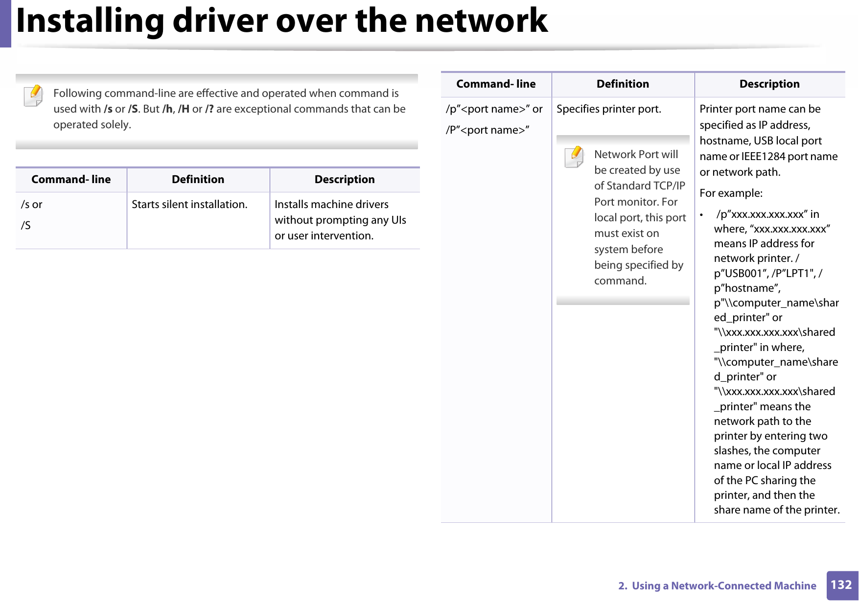 Installing driver over the network1322.  Using a Network-Connected Machine Following command-line are effective and operated when command is used with /s or /S. But /h, /H or /? are exceptional commands that can be operated solely. Command- line Definition Description/s or/SStarts silent installation. Installs machine drivers without prompting any UIs or user intervention./p”&lt;port name&gt;” or/P”&lt;port name&gt;”Specifies printer port. Network Port will be created by use of Standard TCP/IP Port monitor. For local port, this port must exist on system before being specified by command. Printer port name can be specified as IP address, hostname, USB local port name or IEEE1284 port name or network path.For example:•  /p”xxx.xxx.xxx.xxx” in where, “xxx.xxx.xxx.xxx” means IP address for network printer. /p”USB001”, /P”LPT1&quot;, /p”hostname”, p&quot;\\computer_name\shared_printer&quot; or &quot;\\xxx.xxx.xxx.xxx\shared_printer&quot; in where, &quot;\\computer_name\shared_printer&quot; or &quot;\\xxx.xxx.xxx.xxx\shared_printer&quot; means the network path to the printer by entering two slashes, the computer name or local IP address of the PC sharing the printer, and then the share name of the printer.Command- line Definition Description