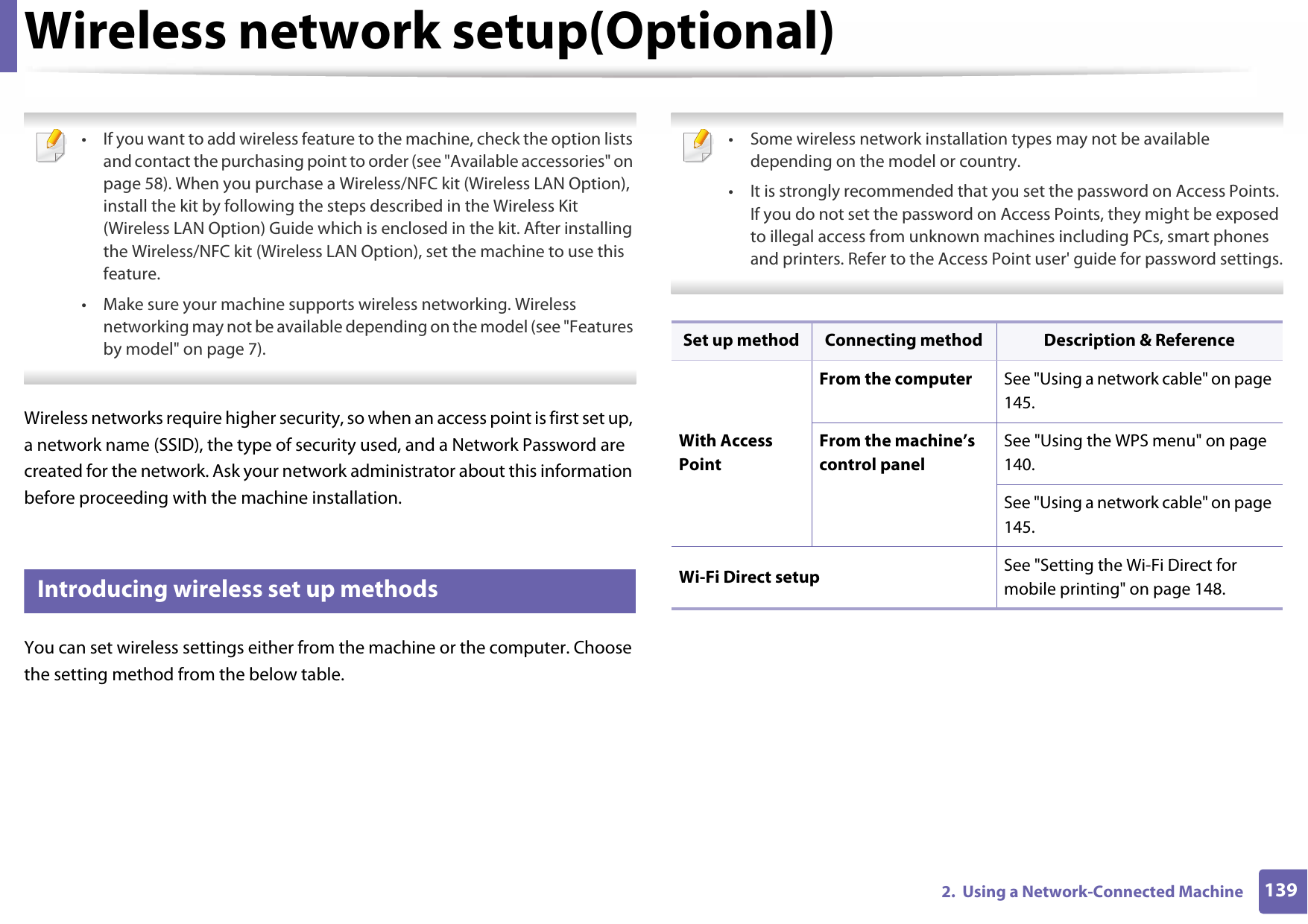 1392.  Using a Network-Connected MachineWireless network setup(Optional) • If you want to add wireless feature to the machine, check the option lists and contact the purchasing point to order (see &quot;Available accessories&quot; on page 58). When you purchase a Wireless/NFC kit (Wireless LAN Option), install the kit by following the steps described in the Wireless Kit (Wireless LAN Option) Guide which is enclosed in the kit. After installing the Wireless/NFC kit (Wireless LAN Option), set the machine to use this feature.• Make sure your machine supports wireless networking. Wireless networking may not be available depending on the model (see &quot;Features by model&quot; on page 7). Wireless networks require higher security, so when an access point is first set up, a network name (SSID), the type of security used, and a Network Password are created for the network. Ask your network administrator about this information before proceeding with the machine installation.11 Introducing wireless set up methodsYou can set wireless settings either from the machine or the computer. Choose the setting method from the below table. • Some wireless network installation types may not be available depending on the model or country.• It is strongly recommended that you set the password on Access Points. If you do not set the password on Access Points, they might be exposed to illegal access from unknown machines including PCs, smart phones and printers. Refer to the Access Point user&apos; guide for password settings. Set up method Connecting method Description &amp; ReferenceWith Access PointFrom the computer See &quot;Using a network cable&quot; on page 145.From the machine’s control panelSee &quot;Using the WPS menu&quot; on page 140.See &quot;Using a network cable&quot; on page 145.Wi-Fi Direct setup See &quot;Setting the Wi-Fi Direct for mobile printing&quot; on page 148.
