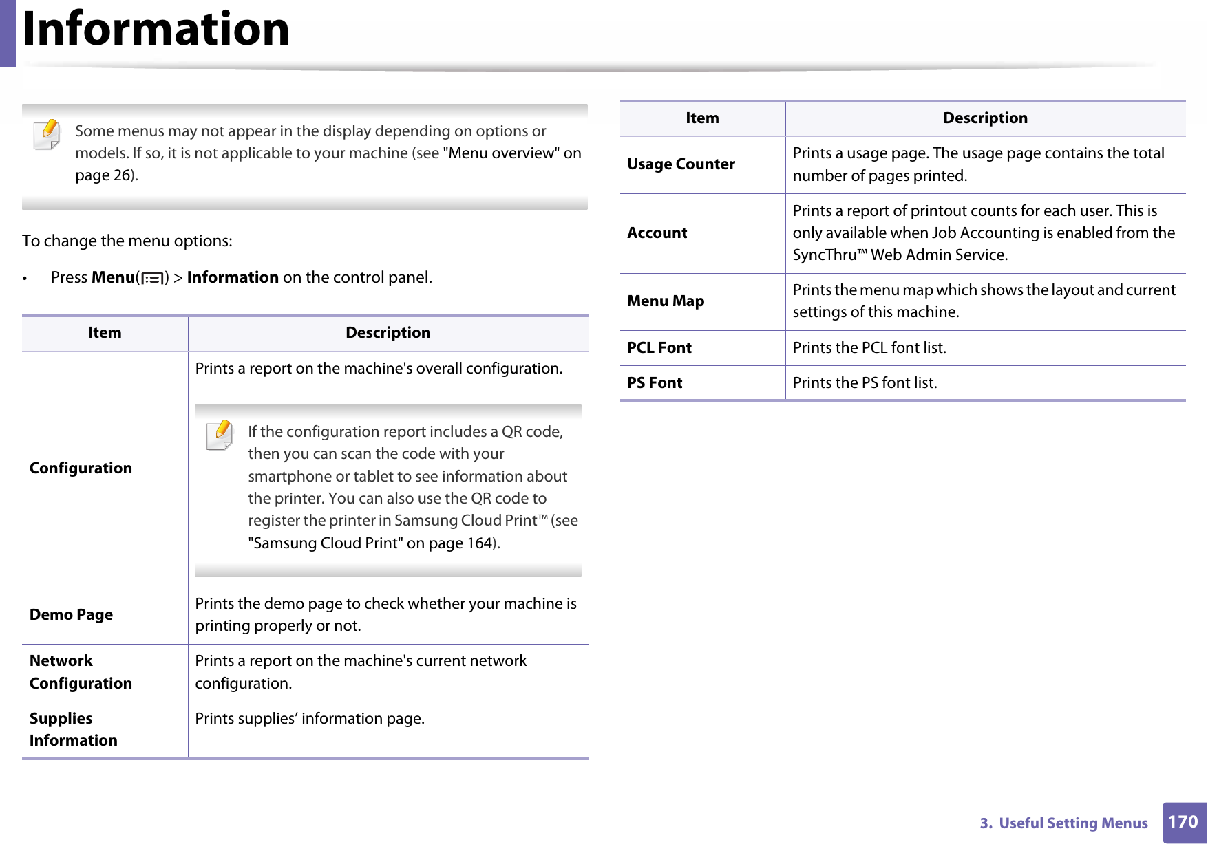 1703.  Useful Setting MenusInformation Some menus may not appear in the display depending on options or models. If so, it is not applicable to your machine (see &quot;Menu overview&quot; on page 26). To change the menu options:• Press Menu() &gt; Information on the control panel.Item DescriptionConfigurationPrints a report on the machine&apos;s overall configuration. If the configuration report includes a QR code, then you can scan the code with your smartphone or tablet to see information about the printer. You can also use the QR code to register the printer in Samsung Cloud Print™ (see &quot;Samsung Cloud Print&quot; on page 164). Demo Page Prints the demo page to check whether your machine is printing properly or not.Network ConfigurationPrints a report on the machine&apos;s current network configuration.Supplies InformationPrints supplies’ information page.Usage Counter Prints a usage page. The usage page contains the total number of pages printed.AccountPrints a report of printout counts for each user. This is only available when Job Accounting is enabled from the SyncThru™ Web Admin Service.Menu Map Prints the menu map which shows the layout and current settings of this machine.PCL Font Prints the PCL font list.PS Font Prints the PS font list.Item Description