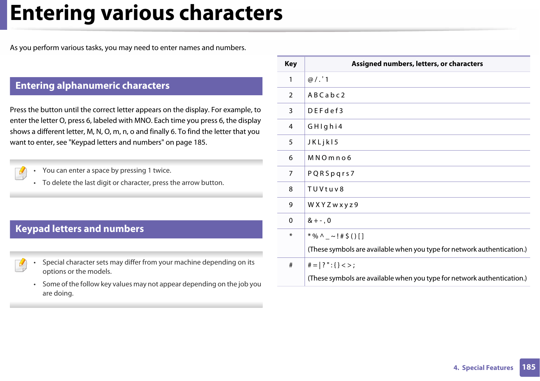 1854.  Special FeaturesEntering various charactersAs you perform various tasks, you may need to enter names and numbers.1 Entering alphanumeric charactersPress the button until the correct letter appears on the display. For example, to enter the letter O, press 6, labeled with MNO. Each time you press 6, the display shows a different letter, M, N, O, m, n, o and finally 6. To find the letter that you want to enter, see &quot;Keypad letters and numbers&quot; on page 185. • You can enter a space by pressing 1 twice.• To delete the last digit or character, press the arrow button. 2 Keypad letters and numbers • Special character sets may differ from your machine depending on its options or the models.• Some of the follow key values may not appear depending on the job you are doing. Key Assigned numbers, letters, or characters1@ / . ’ 12A B C a b c 23D E F d e f 34 G H I g h i 45J K L j k l 56M N O m n o 67P Q R S p q r s 78T U V t u v 89W X Y Z w x y z 90&amp; + - , 0* * % ^ _ ~ ! # $ ( ) [ ](These symbols are available when you type for network authentication.)# # = | ? &quot; : { } &lt; &gt; ;(These symbols are available when you type for network authentication.)
